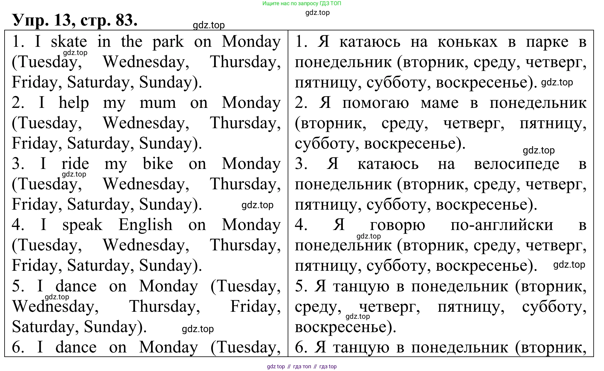 ГДЗ Английский язык (english), 3 класс Лексико-грамматический практикум, авторы: Афанасьева Ольга Васильевна (Afanasyeva Olga), Михеева Ирина Владимировна (Mikheeva Irina), Сьянов Александр Валерьевич, издательство Дрофа, Москва, 2017, зелёного цвета, страница 83, номер 13, Решение