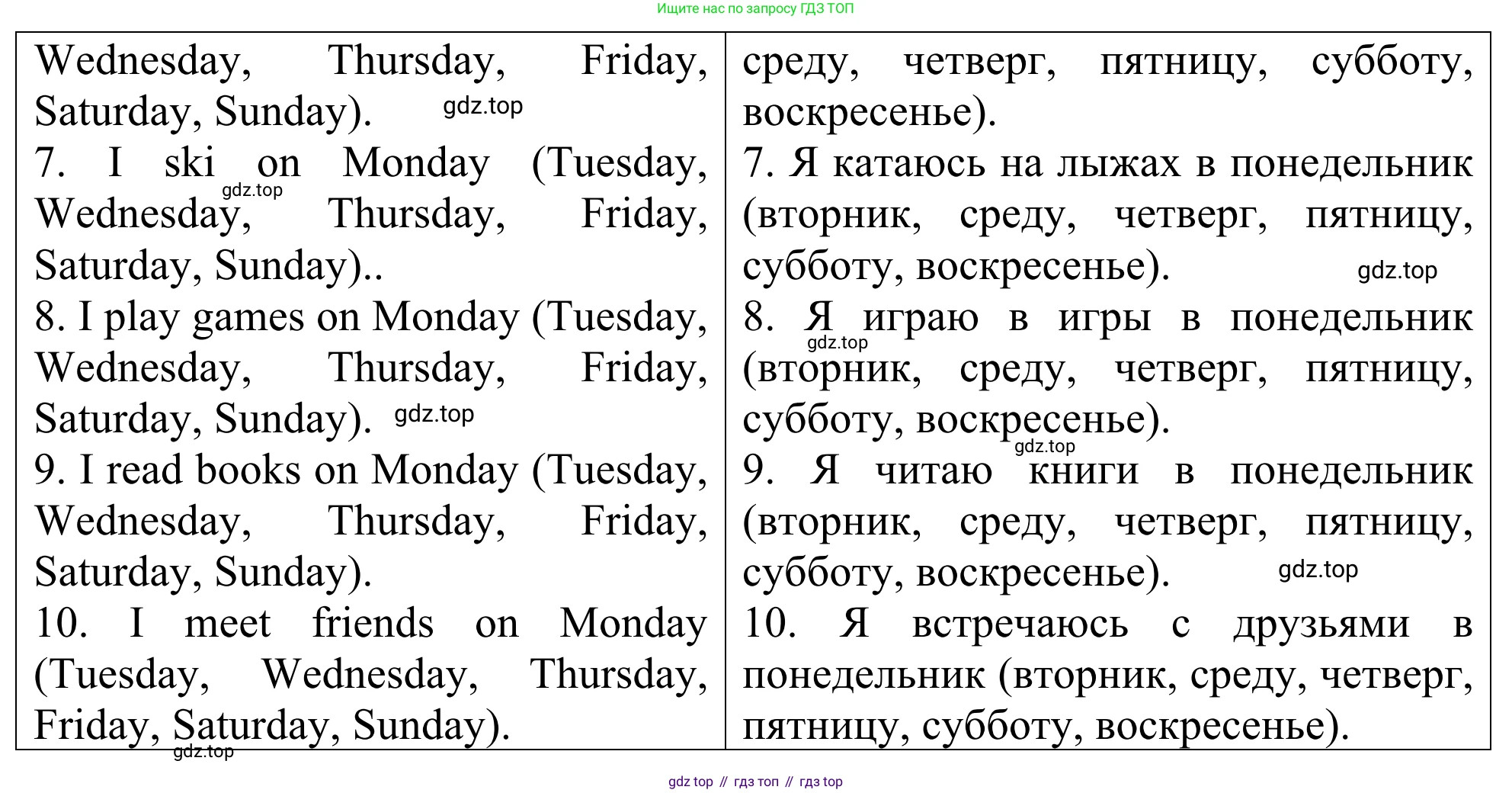 ГДЗ Английский язык (english), 3 класс Лексико-грамматический практикум, авторы: Афанасьева Ольга Васильевна (Afanasyeva Olga), Михеева Ирина Владимировна (Mikheeva Irina), Сьянов Александр Валерьевич, издательство Дрофа, Москва, 2017, зелёного цвета, страница 83, номер 13, Решение (продолжение 2)