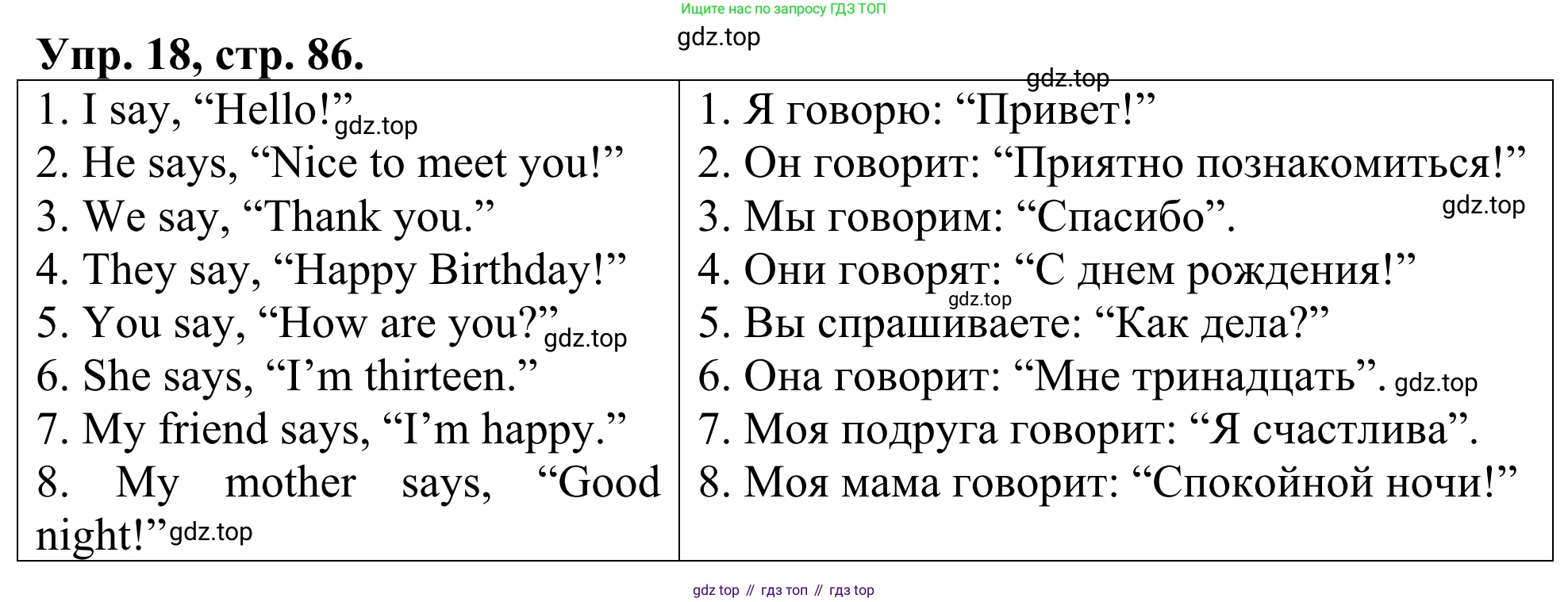 ГДЗ Английский язык (english), 3 класс Лексико-грамматический практикум, авторы: Афанасьева Ольга Васильевна (Afanasyeva Olga), Михеева Ирина Владимировна (Mikheeva Irina), Сьянов Александр Валерьевич, издательство Дрофа, Москва, 2017, зелёного цвета, страница 86, номер 18, Решение