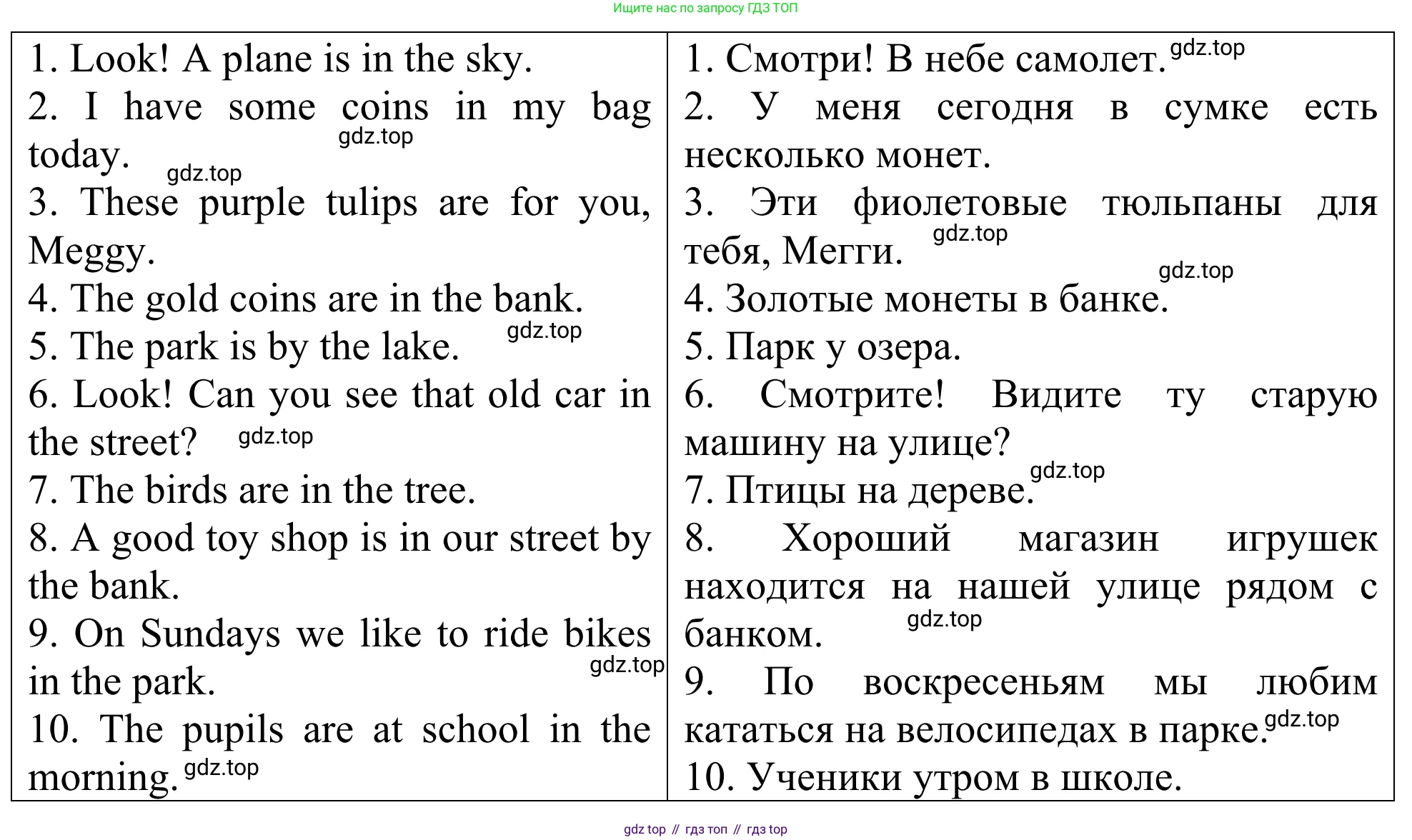 ГДЗ Английский язык (english), 3 класс Лексико-грамматический практикум, авторы: Афанасьева Ольга Васильевна (Afanasyeva Olga), Михеева Ирина Владимировна (Mikheeva Irina), Сьянов Александр Валерьевич, издательство Дрофа, Москва, 2017, зелёного цвета, страница 86, номер 19, Решение (продолжение 2)