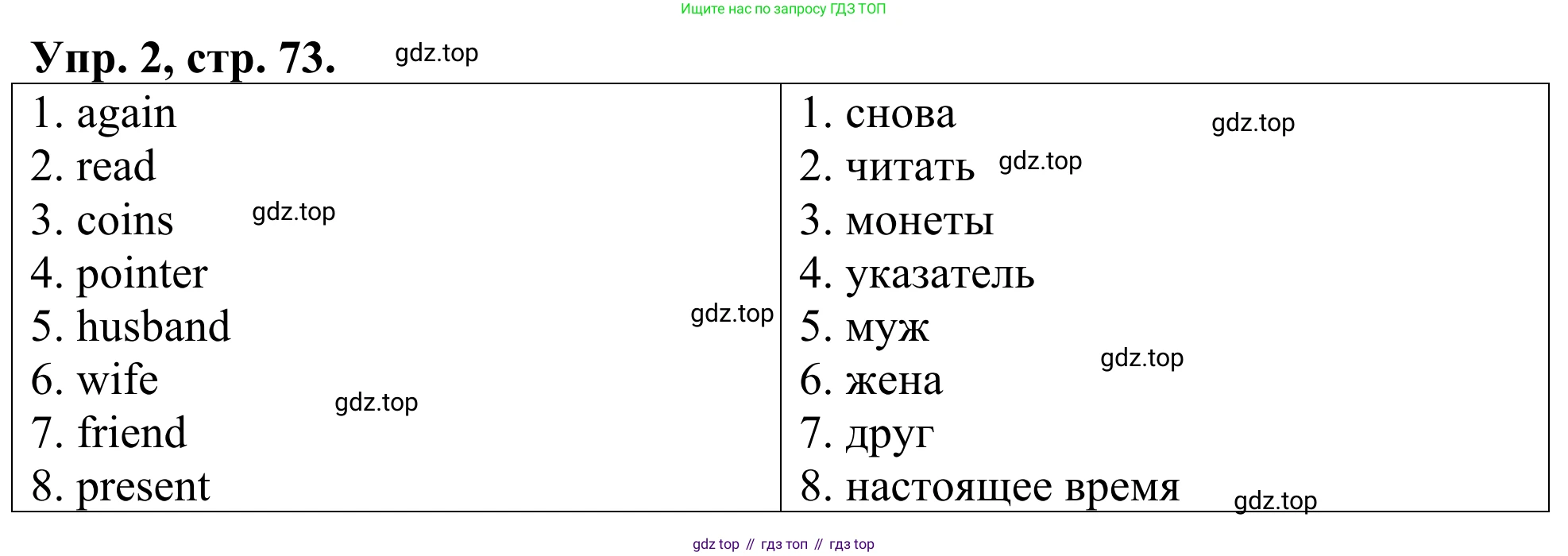 ГДЗ Английский язык (english), 3 класс Лексико-грамматический практикум, авторы: Афанасьева Ольга Васильевна (Afanasyeva Olga), Михеева Ирина Владимировна (Mikheeva Irina), Сьянов Александр Валерьевич, издательство Дрофа, Москва, 2017, зелёного цвета, страница 73, номер 2, Решение