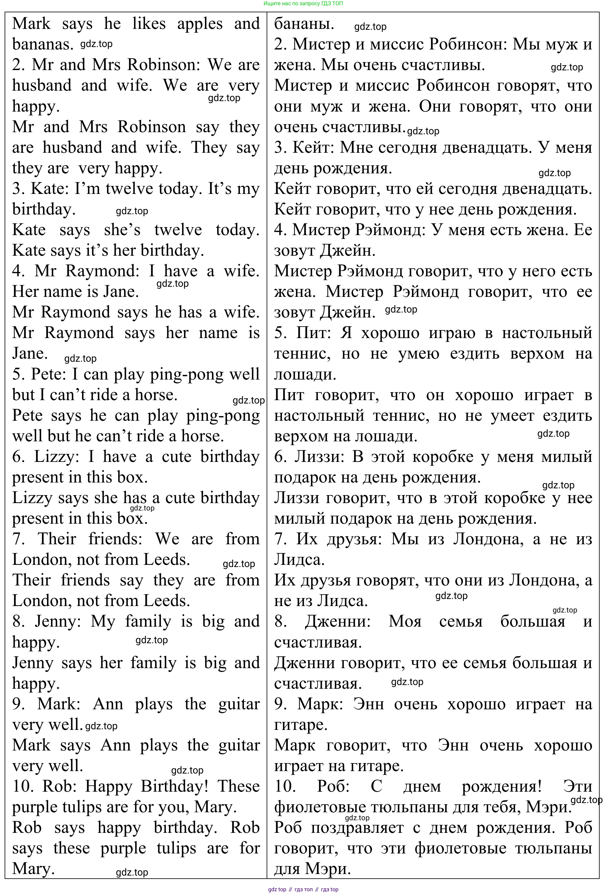 ГДЗ Английский язык (english), 3 класс Лексико-грамматический практикум, авторы: Афанасьева Ольга Васильевна (Afanasyeva Olga), Михеева Ирина Владимировна (Mikheeva Irina), Сьянов Александр Валерьевич, издательство Дрофа, Москва, 2017, зелёного цвета, страница 88, номер 21, Решение (продолжение 2)