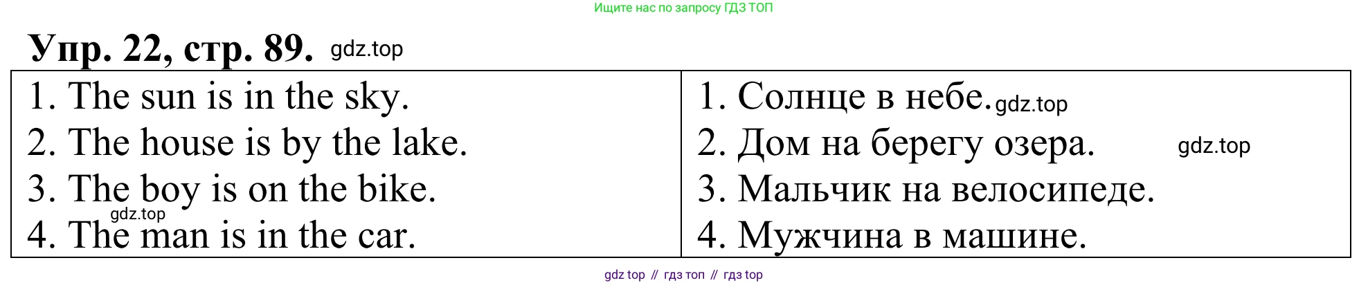 ГДЗ Английский язык (english), 3 класс Лексико-грамматический практикум, авторы: Афанасьева Ольга Васильевна (Afanasyeva Olga), Михеева Ирина Владимировна (Mikheeva Irina), Сьянов Александр Валерьевич, издательство Дрофа, Москва, 2017, зелёного цвета, страница 89, номер 22, Решение