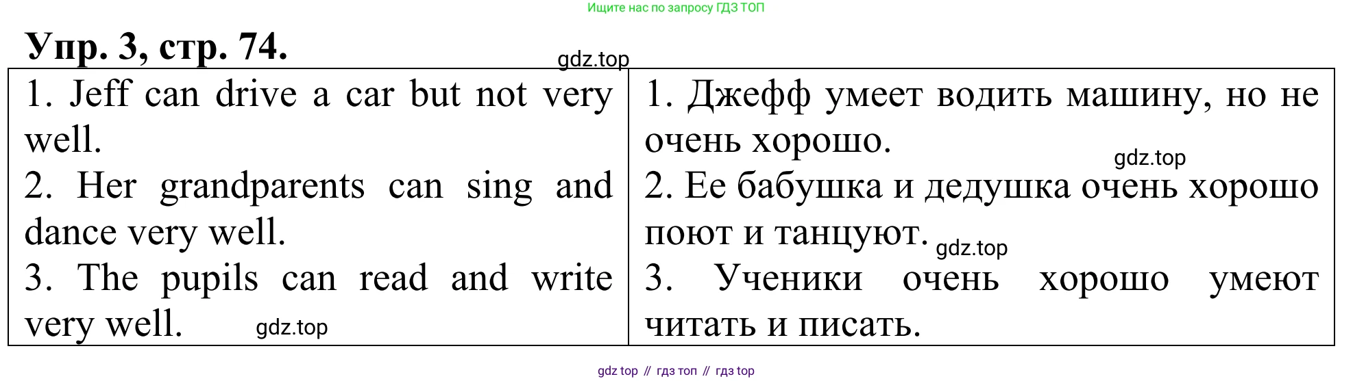 ГДЗ Английский язык (english), 3 класс Лексико-грамматический практикум, авторы: Афанасьева Ольга Васильевна (Afanasyeva Olga), Михеева Ирина Владимировна (Mikheeva Irina), Сьянов Александр Валерьевич, издательство Дрофа, Москва, 2017, зелёного цвета, страница 74, номер 3, Решение