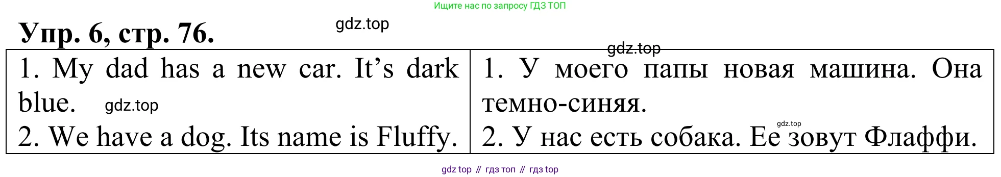 ГДЗ Английский язык (english), 3 класс Лексико-грамматический практикум, авторы: Афанасьева Ольга Васильевна (Afanasyeva Olga), Михеева Ирина Владимировна (Mikheeva Irina), Сьянов Александр Валерьевич, издательство Дрофа, Москва, 2017, зелёного цвета, страница 76, номер 6, Решение
