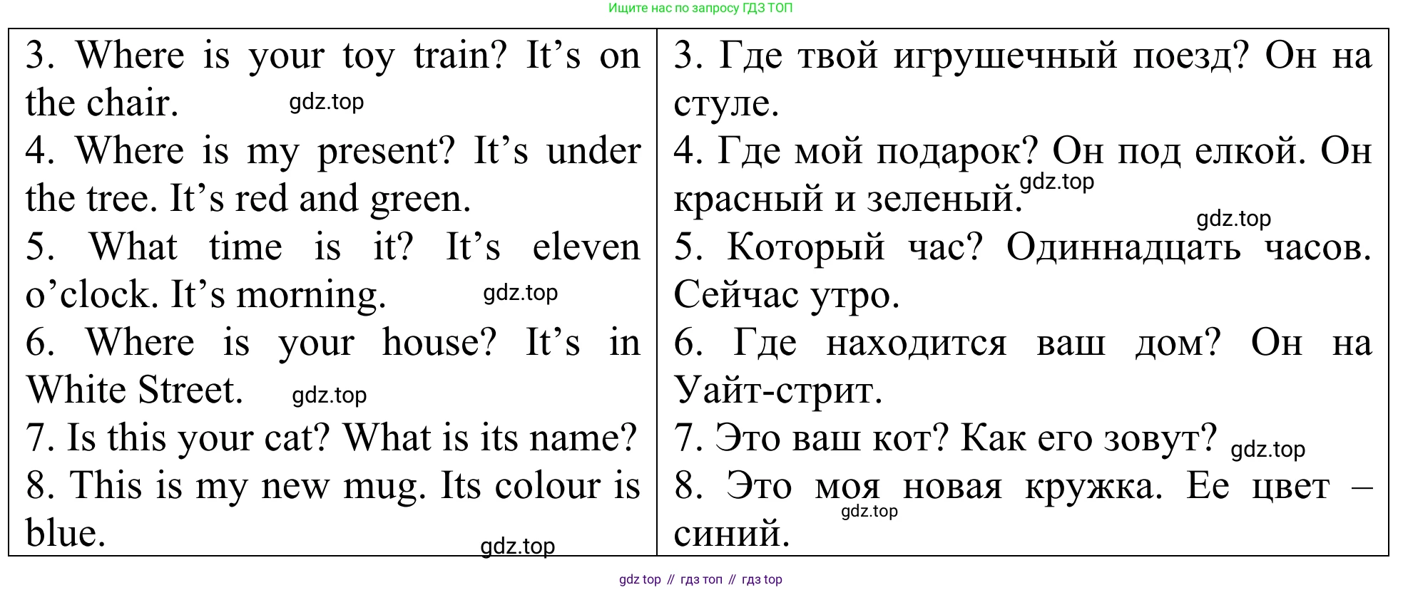 ГДЗ Английский язык (english), 3 класс Лексико-грамматический практикум, авторы: Афанасьева Ольга Васильевна (Afanasyeva Olga), Михеева Ирина Владимировна (Mikheeva Irina), Сьянов Александр Валерьевич, издательство Дрофа, Москва, 2017, зелёного цвета, страница 76, номер 6, Решение (продолжение 2)