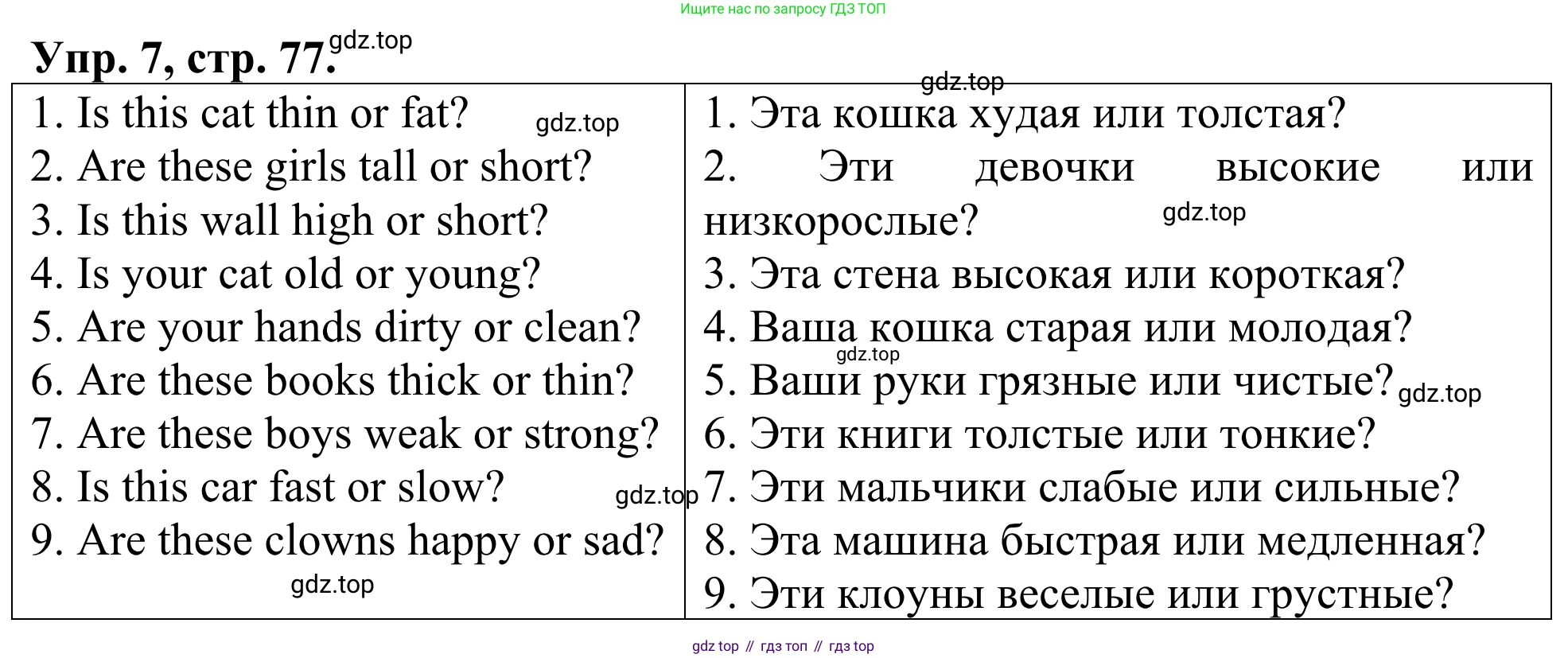 ГДЗ Английский язык (english), 3 класс Лексико-грамматический практикум, авторы: Афанасьева Ольга Васильевна (Afanasyeva Olga), Михеева Ирина Владимировна (Mikheeva Irina), Сьянов Александр Валерьевич, издательство Дрофа, Москва, 2017, зелёного цвета, страница 77, номер 7, Решение