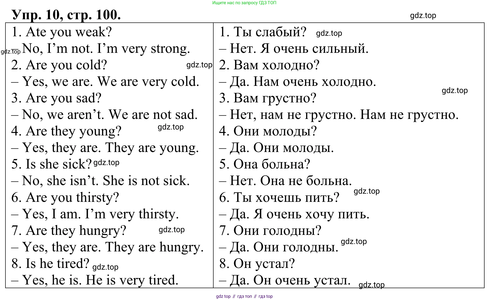 ГДЗ Английский язык (english), 3 класс Лексико-грамматический практикум, авторы: Афанасьева Ольга Васильевна (Afanasyeva Olga), Михеева Ирина Владимировна (Mikheeva Irina), Сьянов Александр Валерьевич, издательство Дрофа, Москва, 2017, зелёного цвета, страница 100, номер 10, Решение