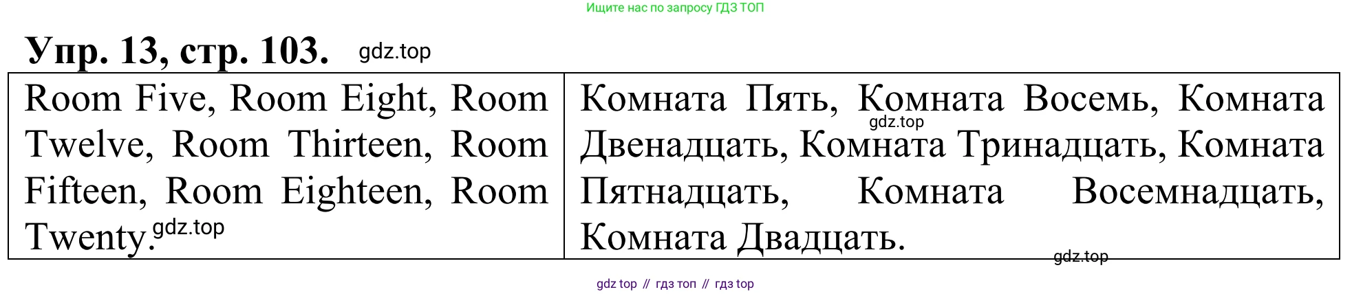 ГДЗ Английский язык (english), 3 класс Лексико-грамматический практикум, авторы: Афанасьева Ольга Васильевна (Afanasyeva Olga), Михеева Ирина Владимировна (Mikheeva Irina), Сьянов Александр Валерьевич, издательство Дрофа, Москва, 2017, зелёного цвета, страница 103, номер 13, Решение