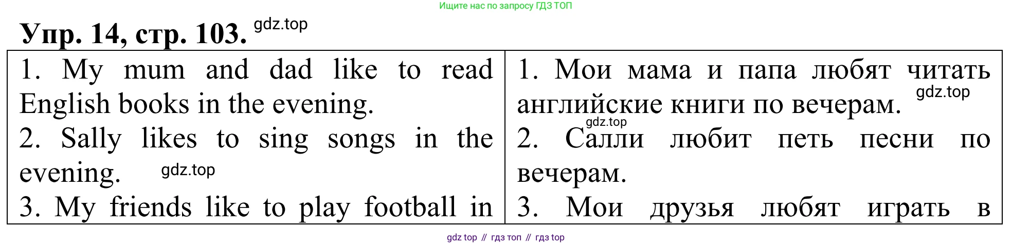 ГДЗ Английский язык (english), 3 класс Лексико-грамматический практикум, авторы: Афанасьева Ольга Васильевна (Afanasyeva Olga), Михеева Ирина Владимировна (Mikheeva Irina), Сьянов Александр Валерьевич, издательство Дрофа, Москва, 2017, зелёного цвета, страница 103, номер 14, Решение