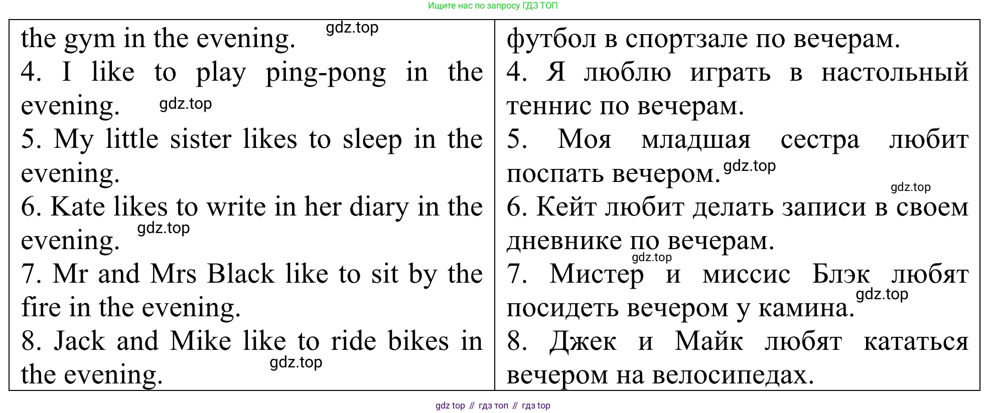 ГДЗ Английский язык (english), 3 класс Лексико-грамматический практикум, авторы: Афанасьева Ольга Васильевна (Afanasyeva Olga), Михеева Ирина Владимировна (Mikheeva Irina), Сьянов Александр Валерьевич, издательство Дрофа, Москва, 2017, зелёного цвета, страница 103, номер 14, Решение (продолжение 2)