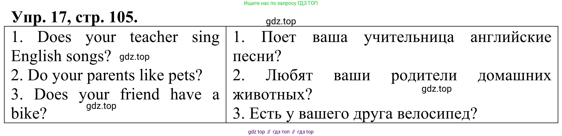 ГДЗ Английский язык (english), 3 класс Лексико-грамматический практикум, авторы: Афанасьева Ольга Васильевна (Afanasyeva Olga), Михеева Ирина Владимировна (Mikheeva Irina), Сьянов Александр Валерьевич, издательство Дрофа, Москва, 2017, зелёного цвета, страница 105, номер 17, Решение