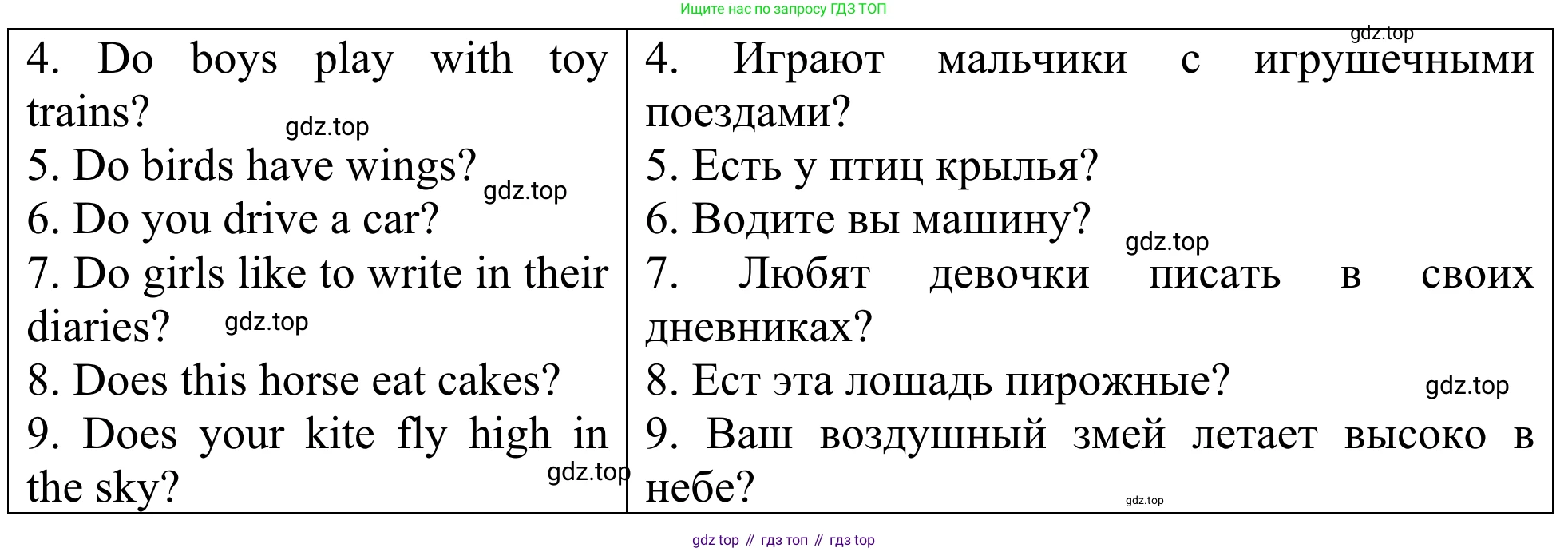 ГДЗ Английский язык (english), 3 класс Лексико-грамматический практикум, авторы: Афанасьева Ольга Васильевна (Afanasyeva Olga), Михеева Ирина Владимировна (Mikheeva Irina), Сьянов Александр Валерьевич, издательство Дрофа, Москва, 2017, зелёного цвета, страница 105, номер 17, Решение (продолжение 2)