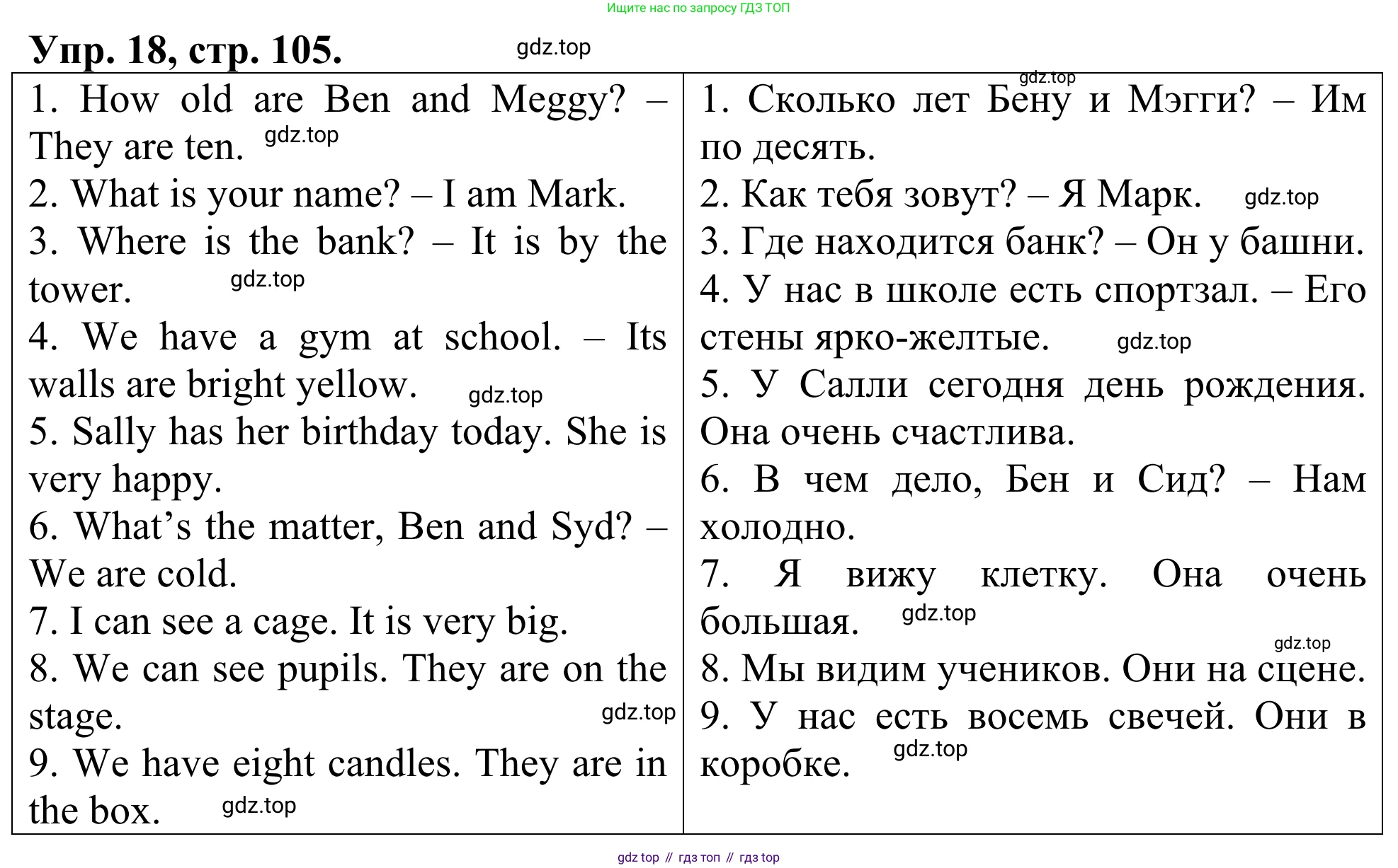 ГДЗ Английский язык (english), 3 класс Лексико-грамматический практикум, авторы: Афанасьева Ольга Васильевна (Afanasyeva Olga), Михеева Ирина Владимировна (Mikheeva Irina), Сьянов Александр Валерьевич, издательство Дрофа, Москва, 2017, зелёного цвета, страница 105, номер 18, Решение