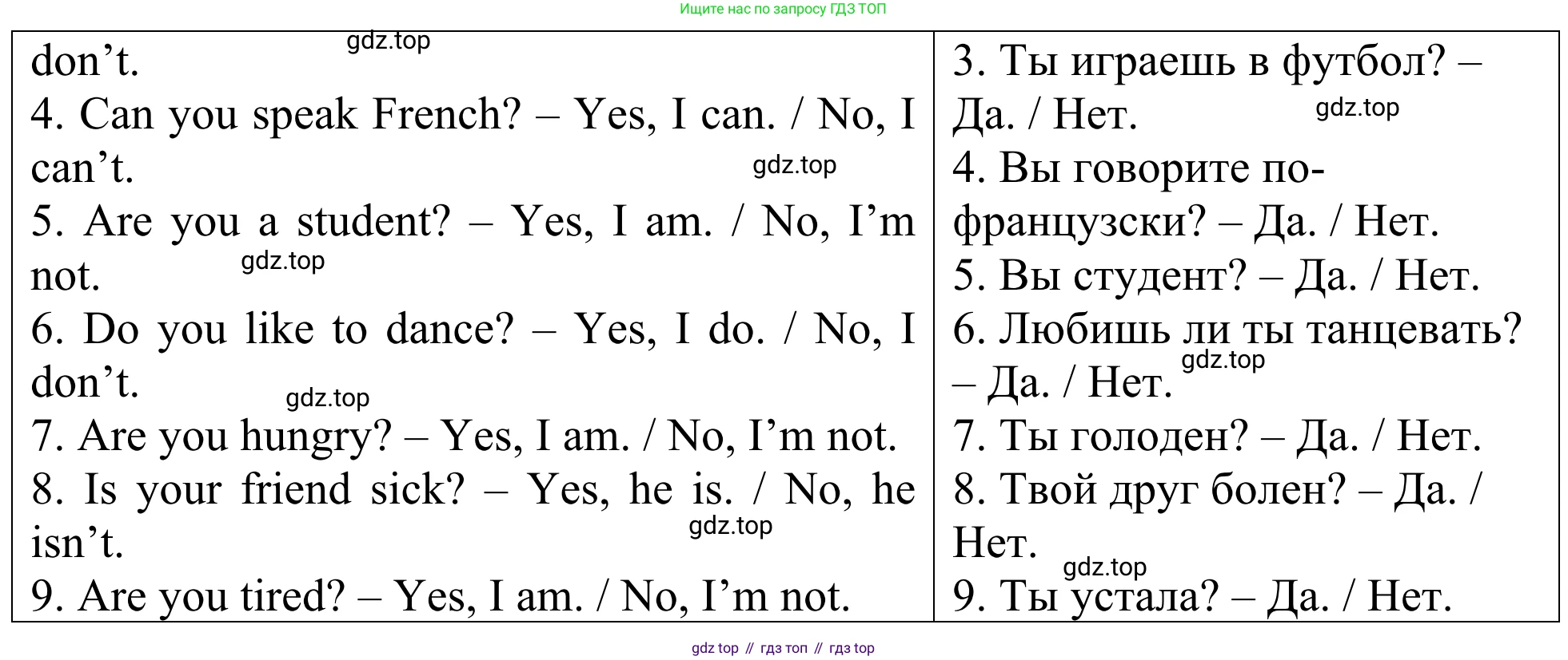 ГДЗ Английский язык (english), 3 класс Лексико-грамматический практикум, авторы: Афанасьева Ольга Васильевна (Afanasyeva Olga), Михеева Ирина Владимировна (Mikheeva Irina), Сьянов Александр Валерьевич, издательство Дрофа, Москва, 2017, зелёного цвета, страница 107, номер 20, Решение (продолжение 2)