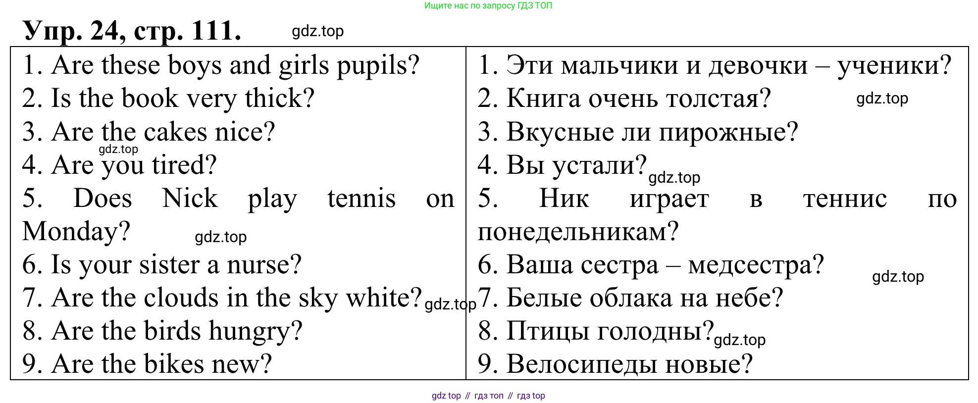 ГДЗ Английский язык (english), 3 класс Лексико-грамматический практикум, авторы: Афанасьева Ольга Васильевна (Afanasyeva Olga), Михеева Ирина Владимировна (Mikheeva Irina), Сьянов Александр Валерьевич, издательство Дрофа, Москва, 2017, зелёного цвета, страница 111, номер 24, Решение