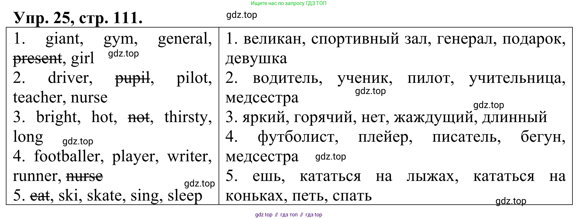 ГДЗ Английский язык (english), 3 класс Лексико-грамматический практикум, авторы: Афанасьева Ольга Васильевна (Afanasyeva Olga), Михеева Ирина Владимировна (Mikheeva Irina), Сьянов Александр Валерьевич, издательство Дрофа, Москва, 2017, зелёного цвета, страница 111, номер 25, Решение