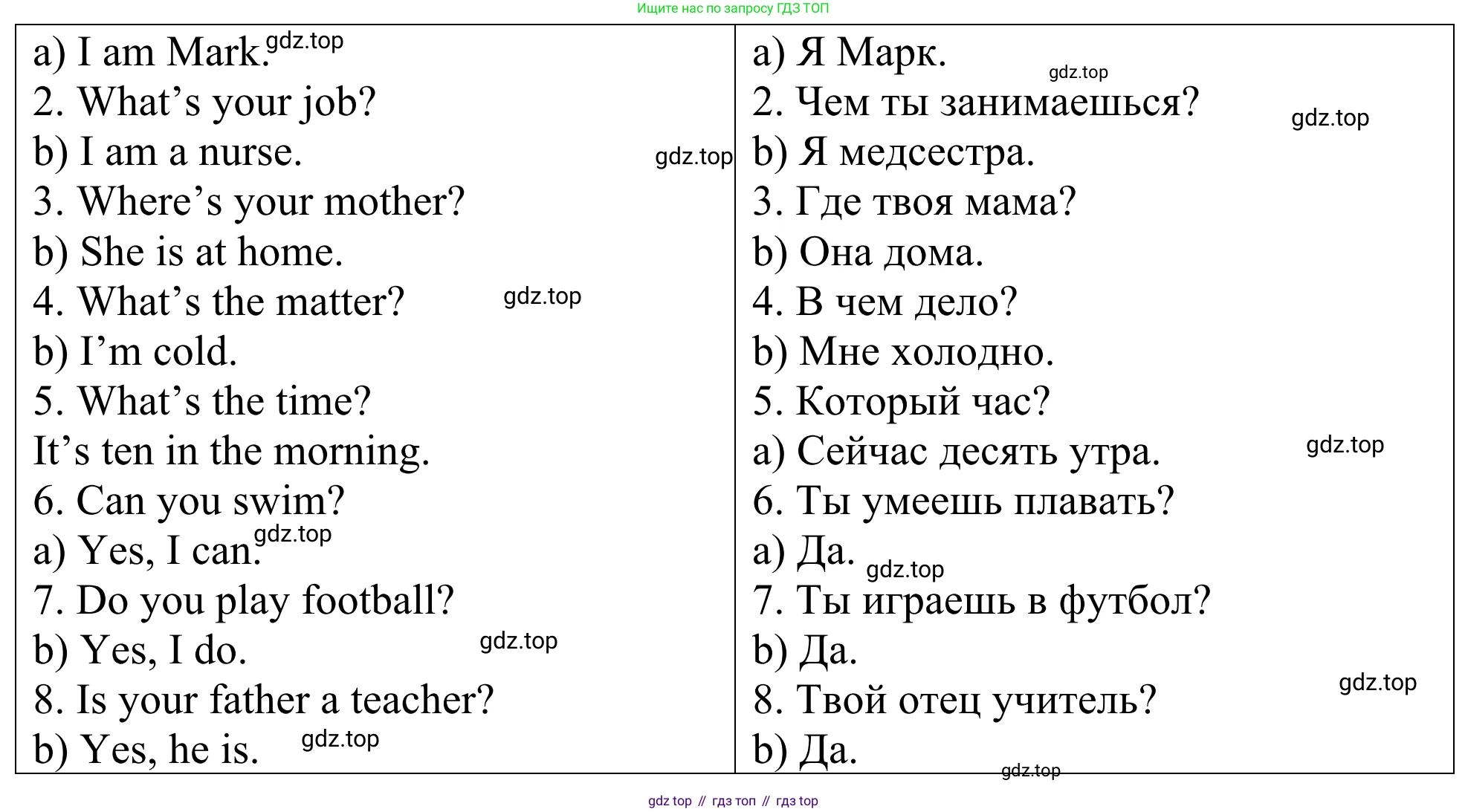 ГДЗ Английский язык (english), 3 класс Лексико-грамматический практикум, авторы: Афанасьева Ольга Васильевна (Afanasyeva Olga), Михеева Ирина Владимировна (Mikheeva Irina), Сьянов Александр Валерьевич, издательство Дрофа, Москва, 2017, зелёного цвета, страница 111, номер 26, Решение (продолжение 2)