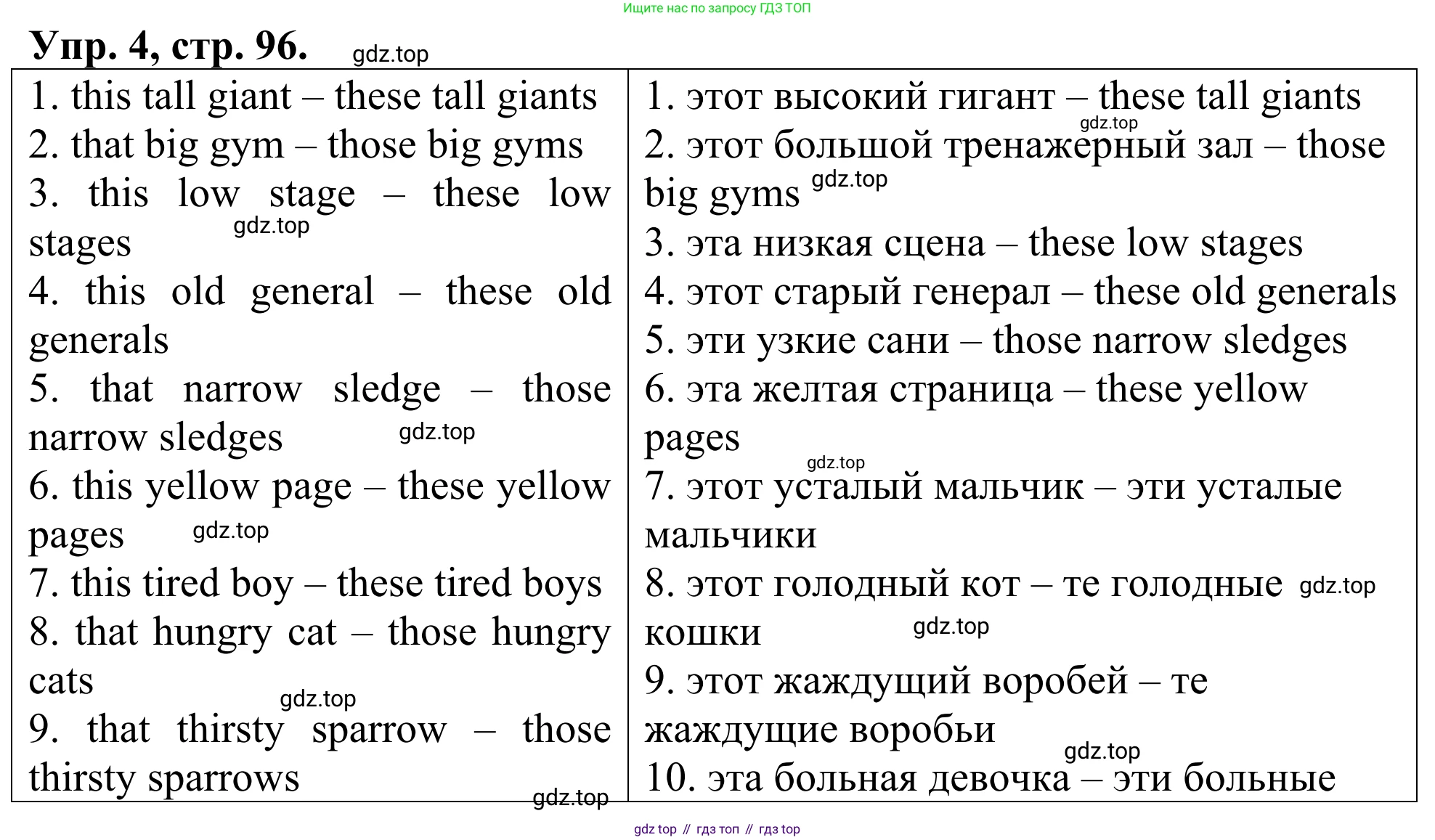 ГДЗ Английский язык (english), 3 класс Лексико-грамматический практикум, авторы: Афанасьева Ольга Васильевна (Afanasyeva Olga), Михеева Ирина Владимировна (Mikheeva Irina), Сьянов Александр Валерьевич, издательство Дрофа, Москва, 2017, зелёного цвета, страница 96, номер 4, Решение