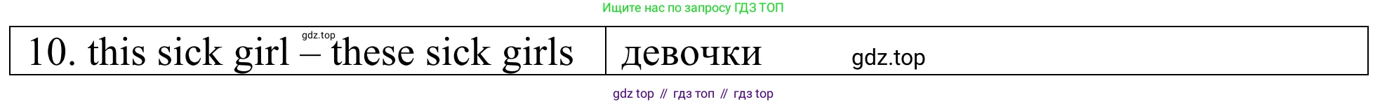 ГДЗ Английский язык (english), 3 класс Лексико-грамматический практикум, авторы: Афанасьева Ольга Васильевна (Afanasyeva Olga), Михеева Ирина Владимировна (Mikheeva Irina), Сьянов Александр Валерьевич, издательство Дрофа, Москва, 2017, зелёного цвета, страница 96, номер 4, Решение (продолжение 2)