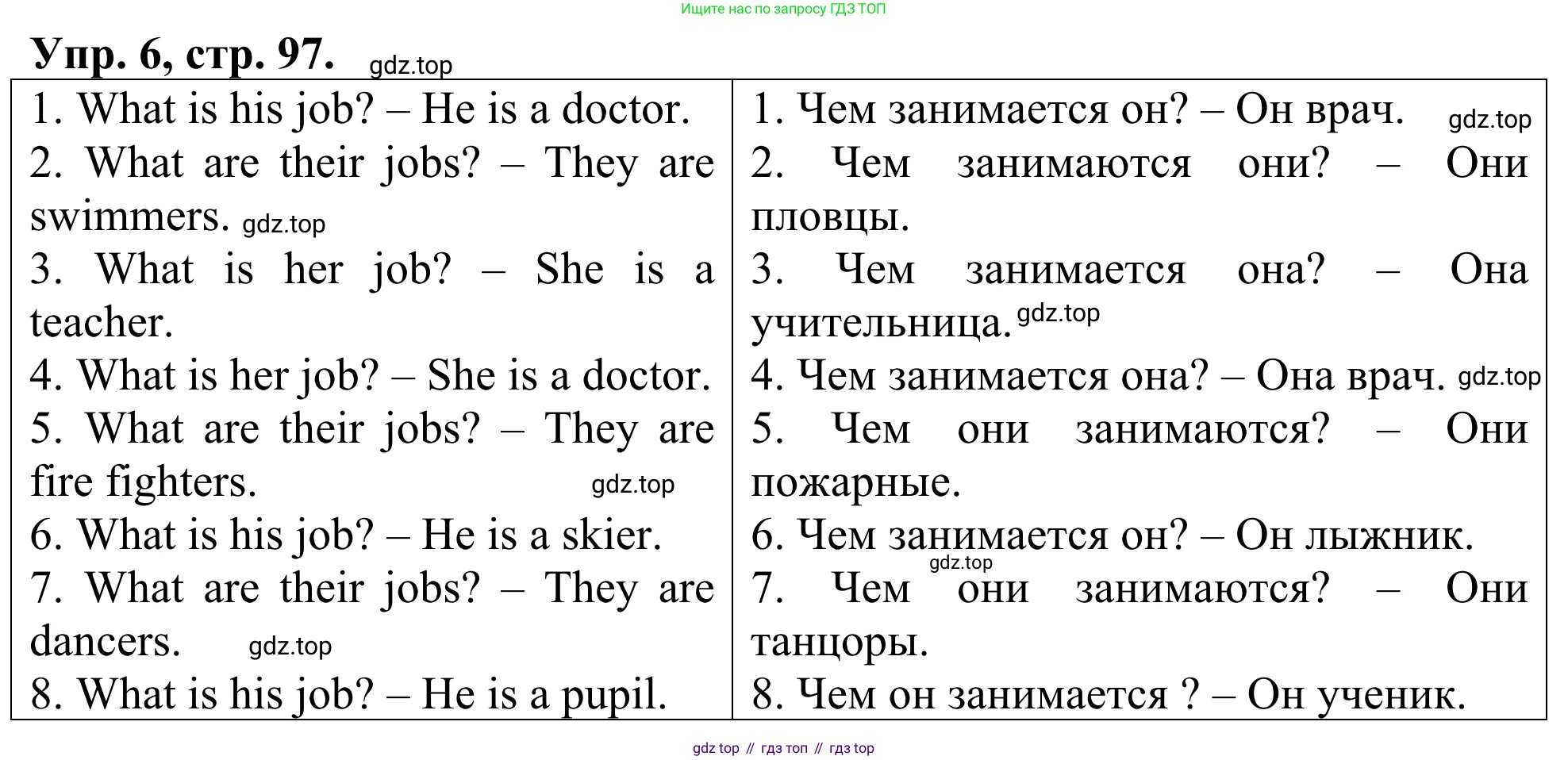 ГДЗ Английский язык (english), 3 класс Лексико-грамматический практикум, авторы: Афанасьева Ольга Васильевна (Afanasyeva Olga), Михеева Ирина Владимировна (Mikheeva Irina), Сьянов Александр Валерьевич, издательство Дрофа, Москва, 2017, зелёного цвета, страница 97, номер 6, Решение