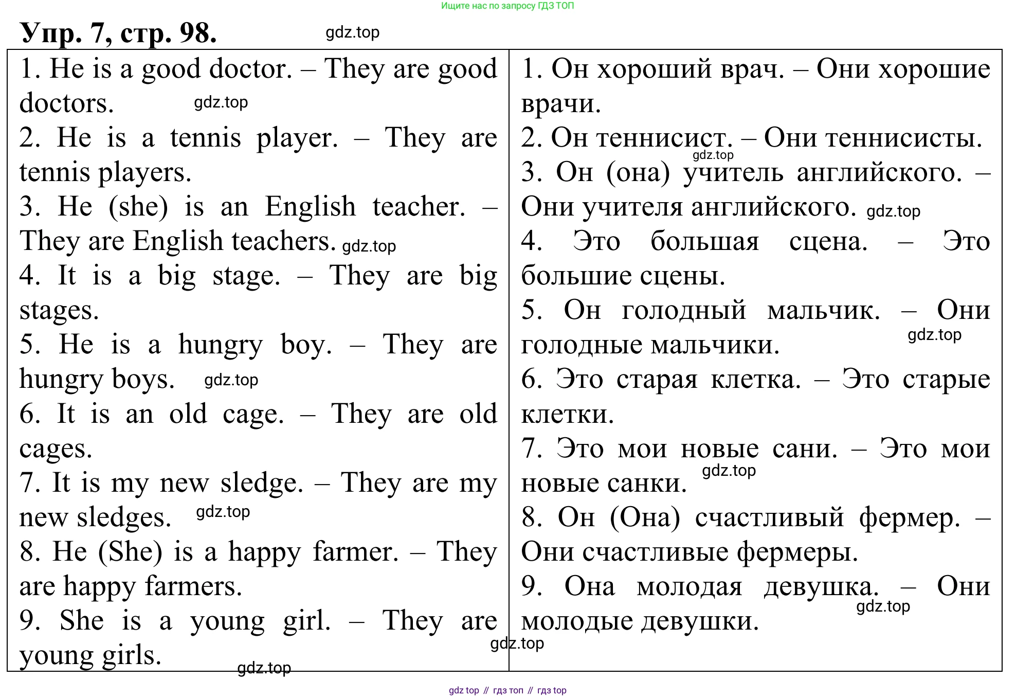 ГДЗ Английский язык (english), 3 класс Лексико-грамматический практикум, авторы: Афанасьева Ольга Васильевна (Afanasyeva Olga), Михеева Ирина Владимировна (Mikheeva Irina), Сьянов Александр Валерьевич, издательство Дрофа, Москва, 2017, зелёного цвета, страница 98, номер 7, Решение