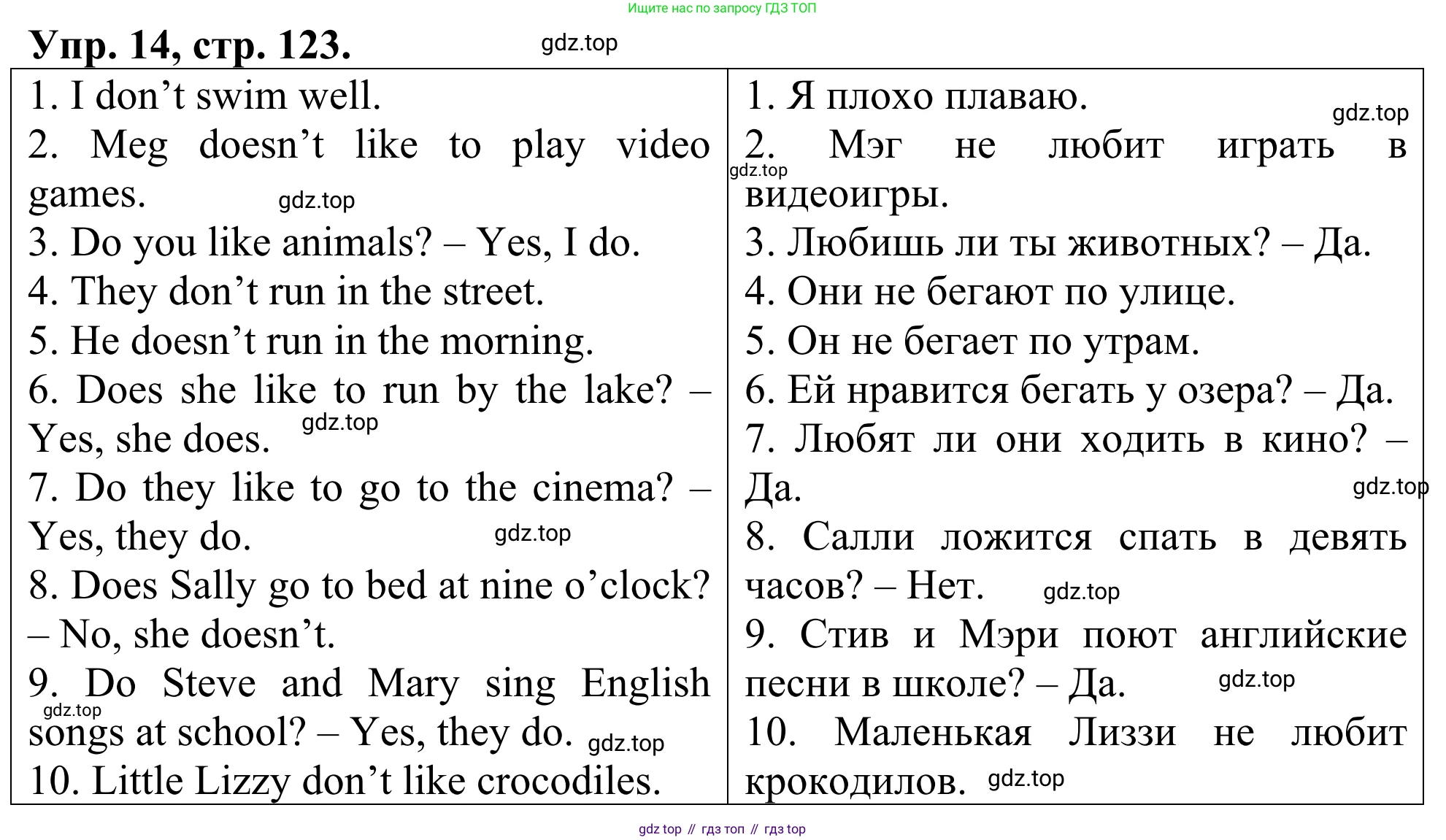 ГДЗ Английский язык (english), 3 класс Лексико-грамматический практикум, авторы: Афанасьева Ольга Васильевна (Afanasyeva Olga), Михеева Ирина Владимировна (Mikheeva Irina), Сьянов Александр Валерьевич, издательство Дрофа, Москва, 2017, зелёного цвета, страница 123, номер 14, Решение