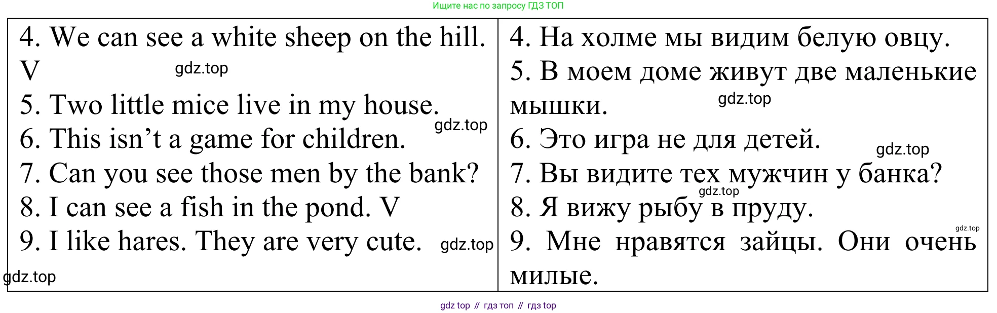 ГДЗ Английский язык (english), 3 класс Лексико-грамматический практикум, авторы: Афанасьева Ольга Васильевна (Afanasyeva Olga), Михеева Ирина Владимировна (Mikheeva Irina), Сьянов Александр Валерьевич, издательство Дрофа, Москва, 2017, зелёного цвета, страница 124, номер 16, Решение (продолжение 2)