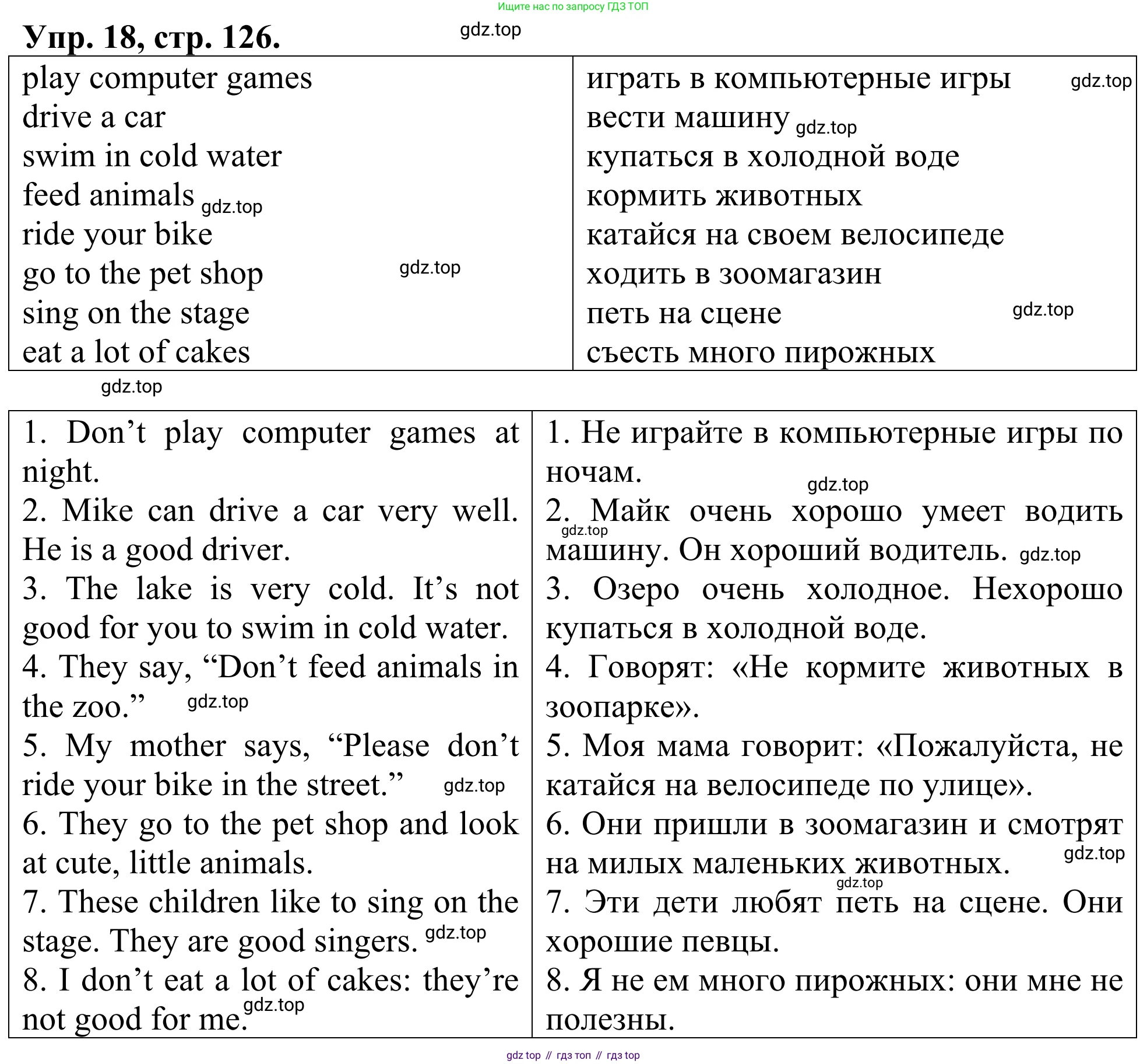 ГДЗ Английский язык (english), 3 класс Лексико-грамматический практикум, авторы: Афанасьева Ольга Васильевна (Afanasyeva Olga), Михеева Ирина Владимировна (Mikheeva Irina), Сьянов Александр Валерьевич, издательство Дрофа, Москва, 2017, зелёного цвета, страница 126, номер 18, Решение