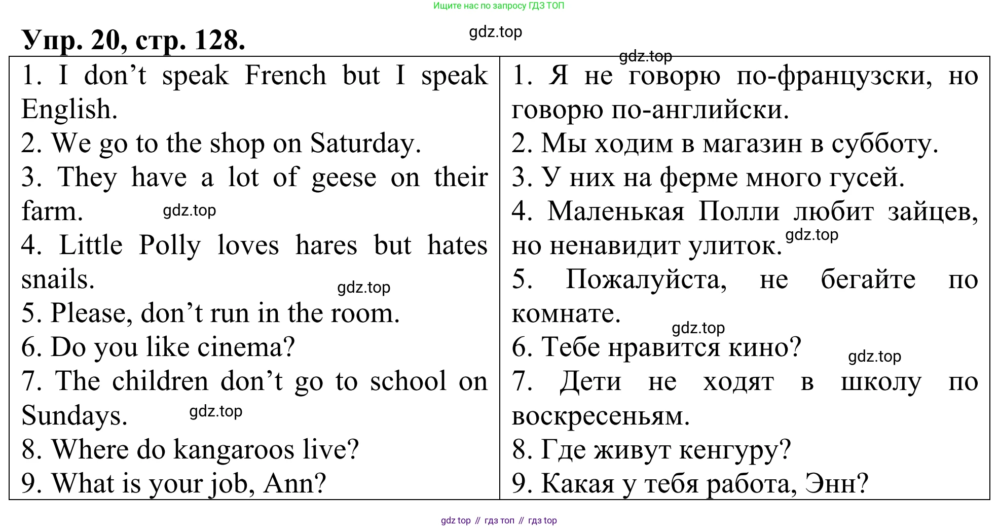 ГДЗ Английский язык (english), 3 класс Лексико-грамматический практикум, авторы: Афанасьева Ольга Васильевна (Afanasyeva Olga), Михеева Ирина Владимировна (Mikheeva Irina), Сьянов Александр Валерьевич, издательство Дрофа, Москва, 2017, зелёного цвета, страница 128, номер 20, Решение