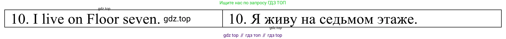 ГДЗ Английский язык (english), 3 класс Лексико-грамматический практикум, авторы: Афанасьева Ольга Васильевна (Afanasyeva Olga), Михеева Ирина Владимировна (Mikheeva Irina), Сьянов Александр Валерьевич, издательство Дрофа, Москва, 2017, зелёного цвета, страница 129, номер 21, Решение (продолжение 2)