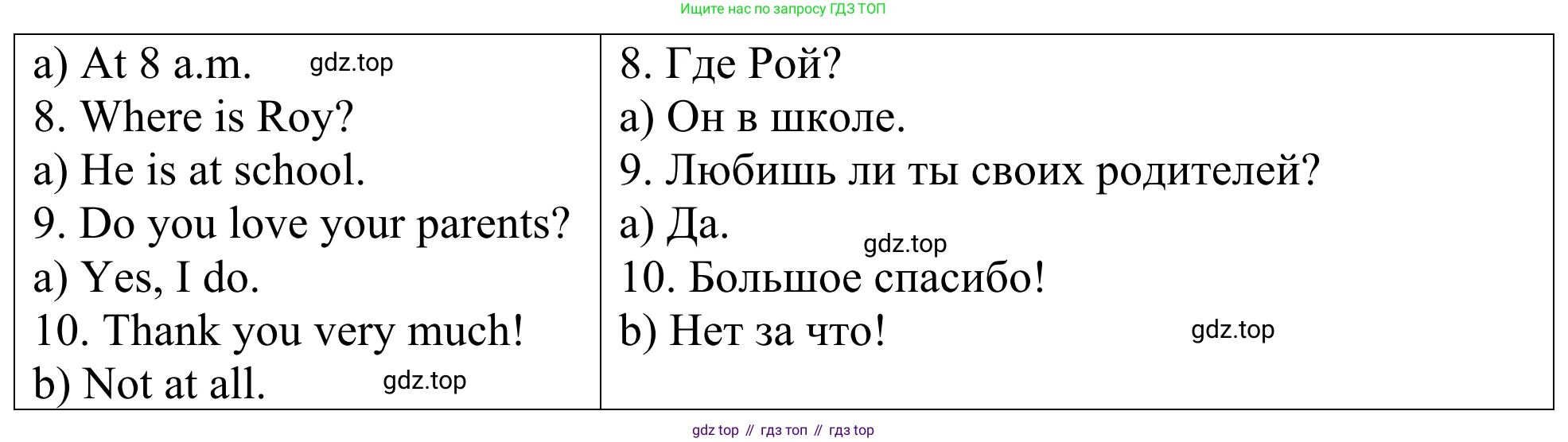 ГДЗ Английский язык (english), 3 класс Лексико-грамматический практикум, авторы: Афанасьева Ольга Васильевна (Afanasyeva Olga), Михеева Ирина Владимировна (Mikheeva Irina), Сьянов Александр Валерьевич, издательство Дрофа, Москва, 2017, зелёного цвета, страница 134, номер 27, Решение (продолжение 2)