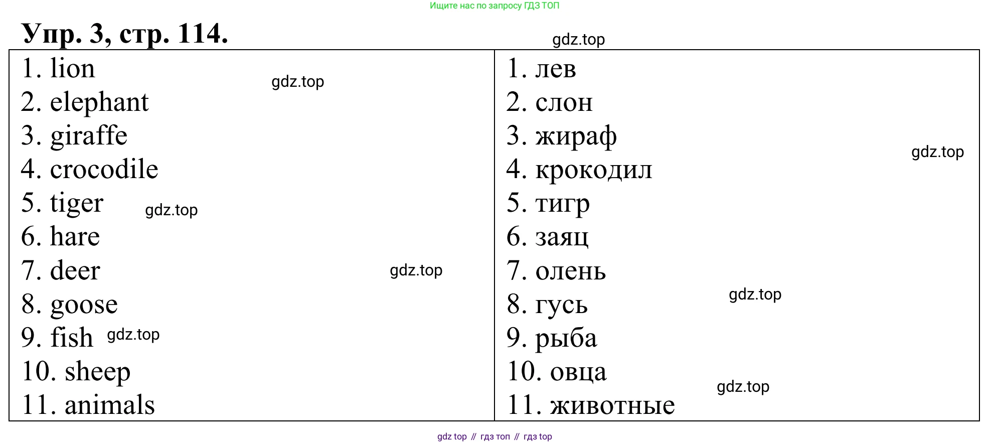 ГДЗ Английский язык (english), 3 класс Лексико-грамматический практикум, авторы: Афанасьева Ольга Васильевна (Afanasyeva Olga), Михеева Ирина Владимировна (Mikheeva Irina), Сьянов Александр Валерьевич, издательство Дрофа, Москва, 2017, зелёного цвета, страница 114, номер 3, Решение
