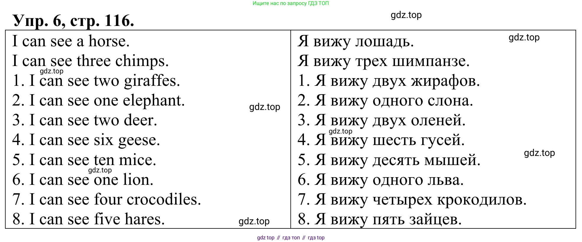 ГДЗ Английский язык (english), 3 класс Лексико-грамматический практикум, авторы: Афанасьева Ольга Васильевна (Afanasyeva Olga), Михеева Ирина Владимировна (Mikheeva Irina), Сьянов Александр Валерьевич, издательство Дрофа, Москва, 2017, зелёного цвета, страница 116, номер 6, Решение