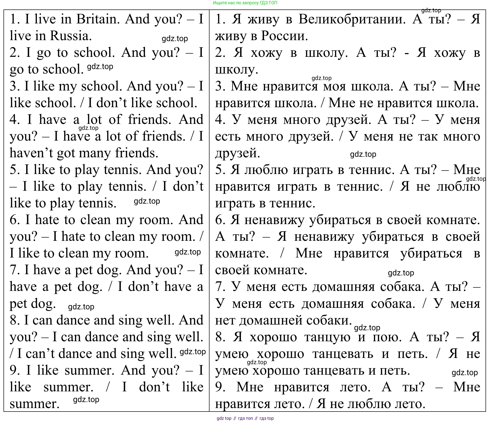 ГДЗ Английский язык (english), 3 класс Лексико-грамматический практикум, авторы: Афанасьева Ольга Васильевна (Afanasyeva Olga), Михеева Ирина Владимировна (Mikheeva Irina), Сьянов Александр Валерьевич, издательство Дрофа, Москва, 2017, зелёного цвета, страница 148, номер 14, Решение (продолжение 2)