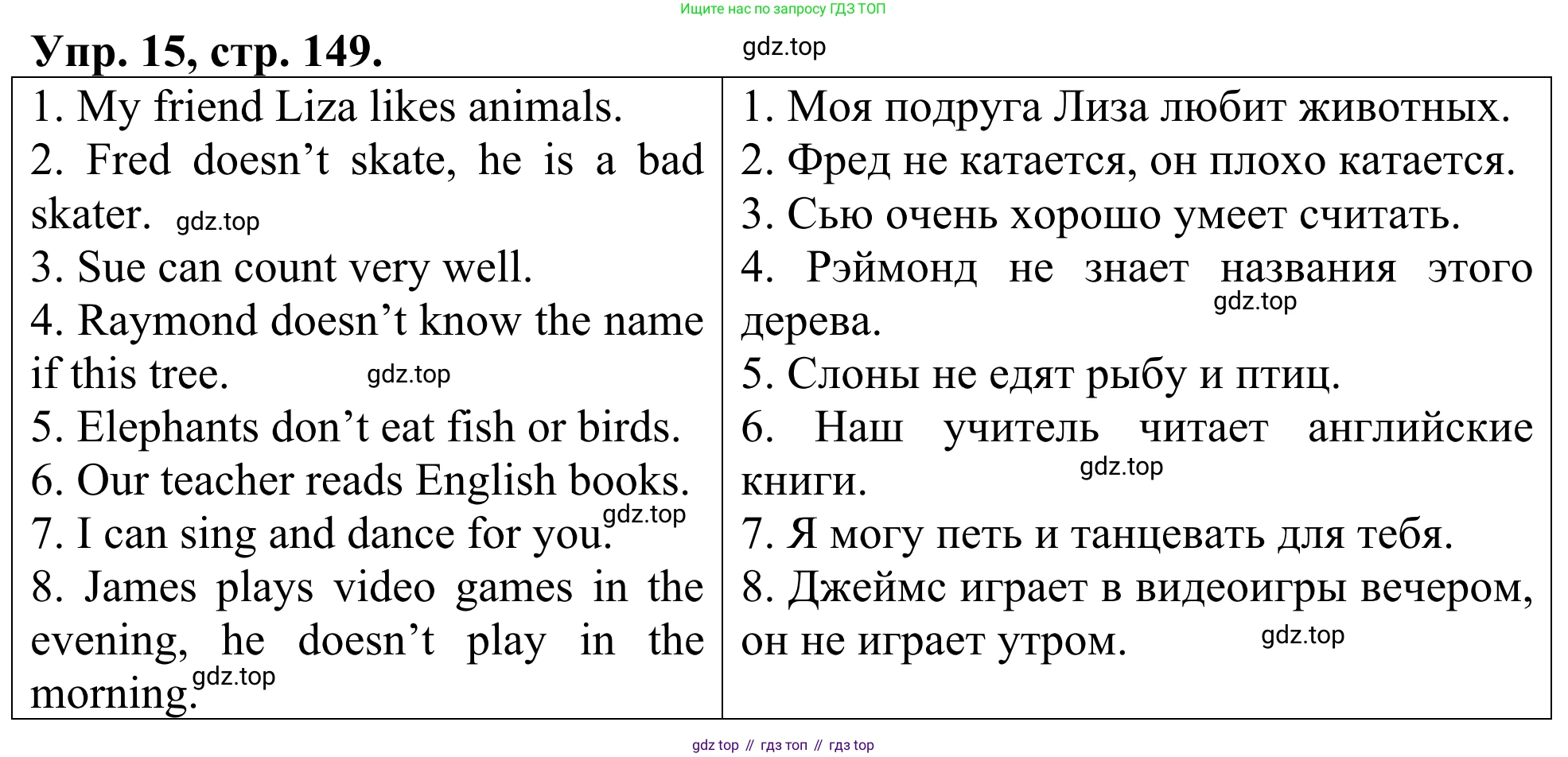 ГДЗ Английский язык (english), 3 класс Лексико-грамматический практикум, авторы: Афанасьева Ольга Васильевна (Afanasyeva Olga), Михеева Ирина Владимировна (Mikheeva Irina), Сьянов Александр Валерьевич, издательство Дрофа, Москва, 2017, зелёного цвета, страница 149, номер 15, Решение