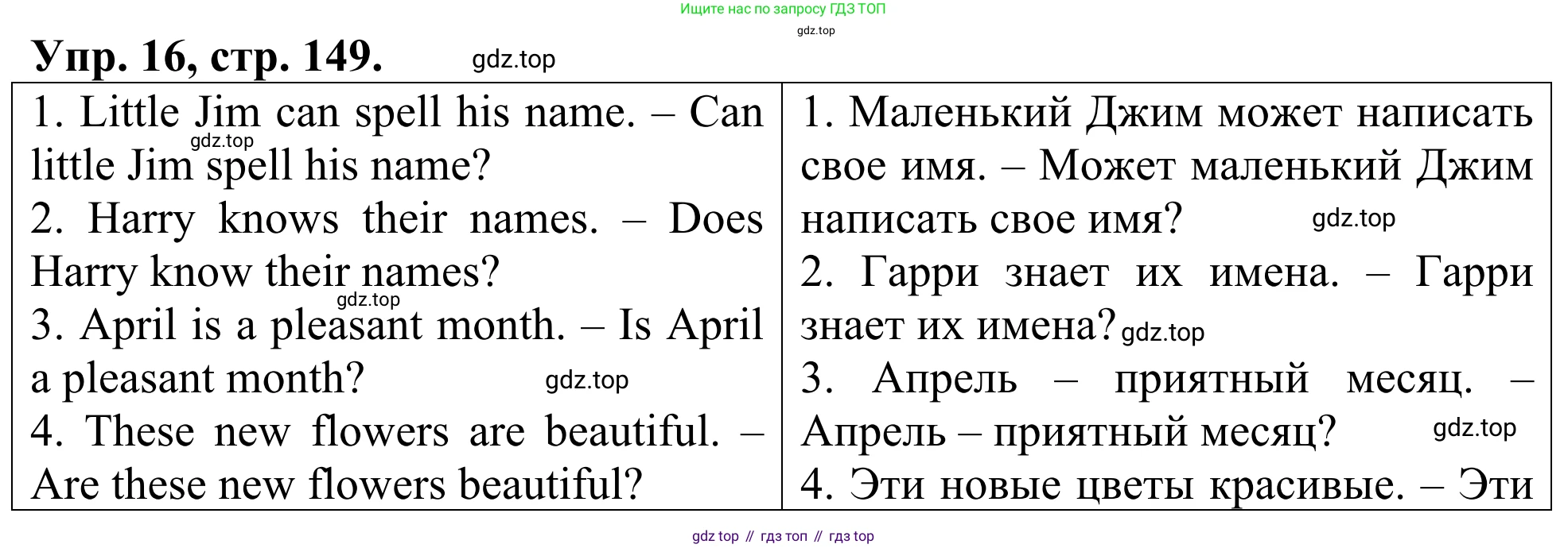 ГДЗ Английский язык (english), 3 класс Лексико-грамматический практикум, авторы: Афанасьева Ольга Васильевна (Afanasyeva Olga), Михеева Ирина Владимировна (Mikheeva Irina), Сьянов Александр Валерьевич, издательство Дрофа, Москва, 2017, зелёного цвета, страница 149, номер 16, Решение