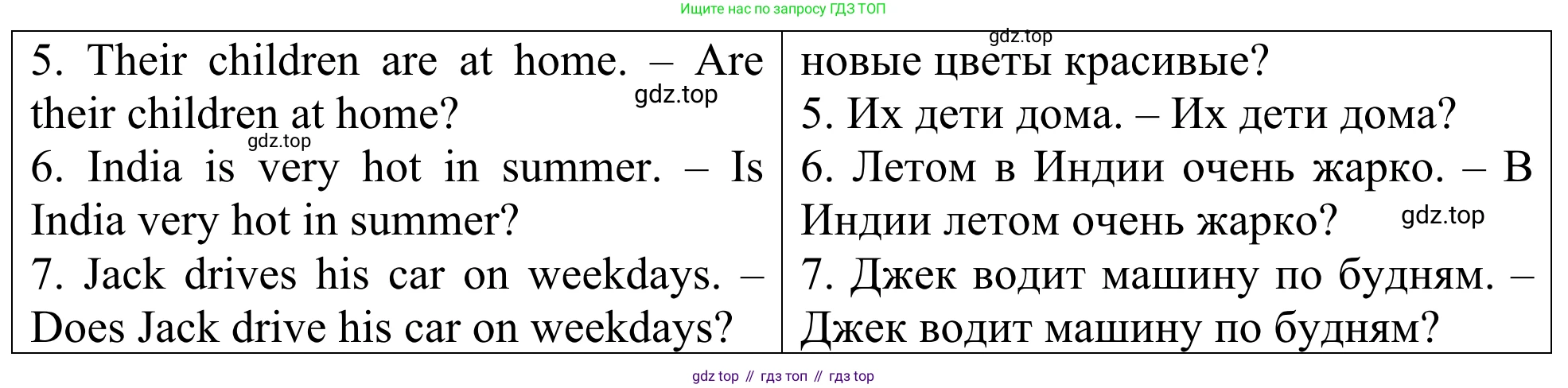 ГДЗ Английский язык (english), 3 класс Лексико-грамматический практикум, авторы: Афанасьева Ольга Васильевна (Afanasyeva Olga), Михеева Ирина Владимировна (Mikheeva Irina), Сьянов Александр Валерьевич, издательство Дрофа, Москва, 2017, зелёного цвета, страница 149, номер 16, Решение (продолжение 2)