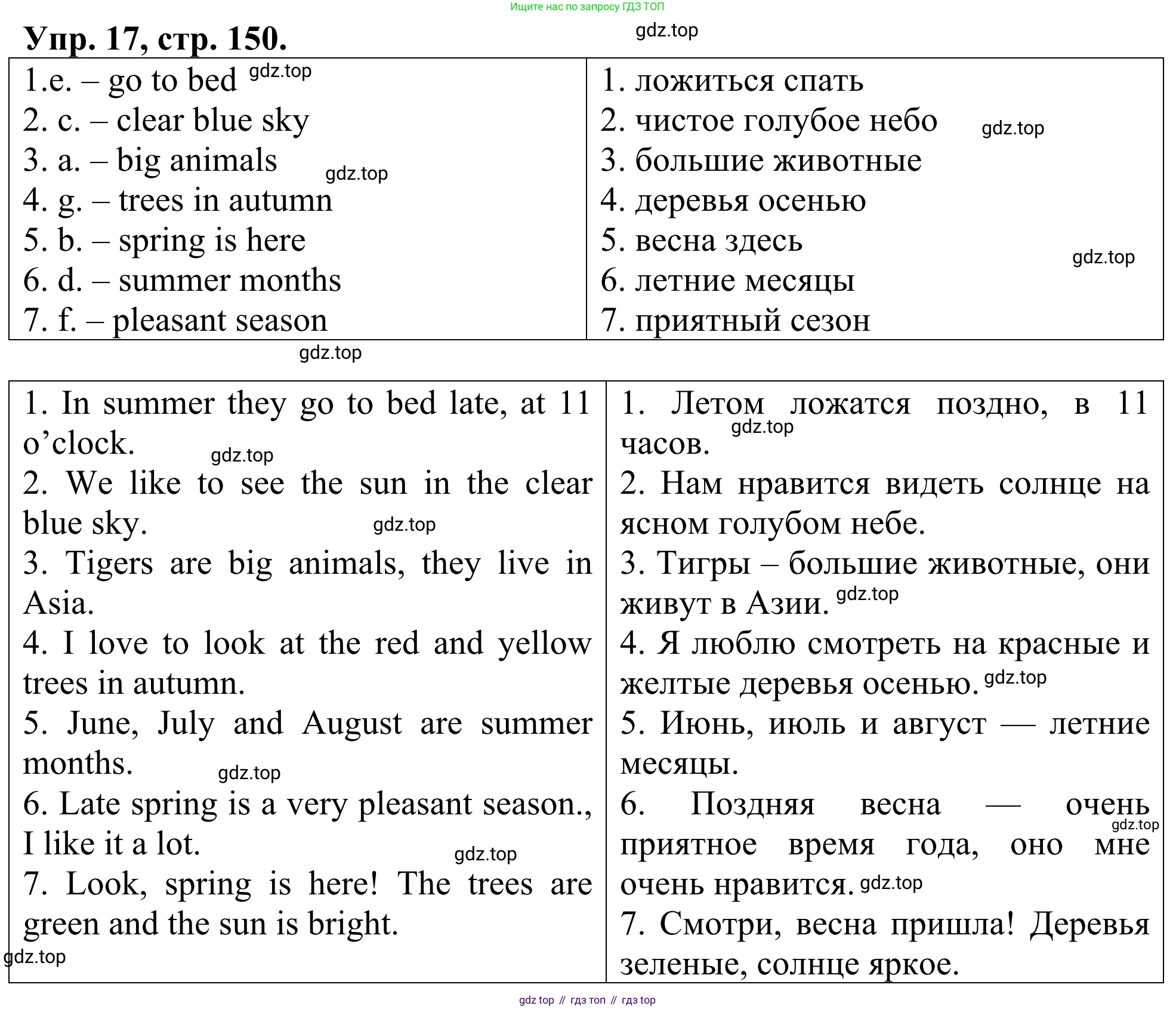 ГДЗ Английский язык (english), 3 класс Лексико-грамматический практикум, авторы: Афанасьева Ольга Васильевна (Afanasyeva Olga), Михеева Ирина Владимировна (Mikheeva Irina), Сьянов Александр Валерьевич, издательство Дрофа, Москва, 2017, зелёного цвета, страница 150, номер 17, Решение