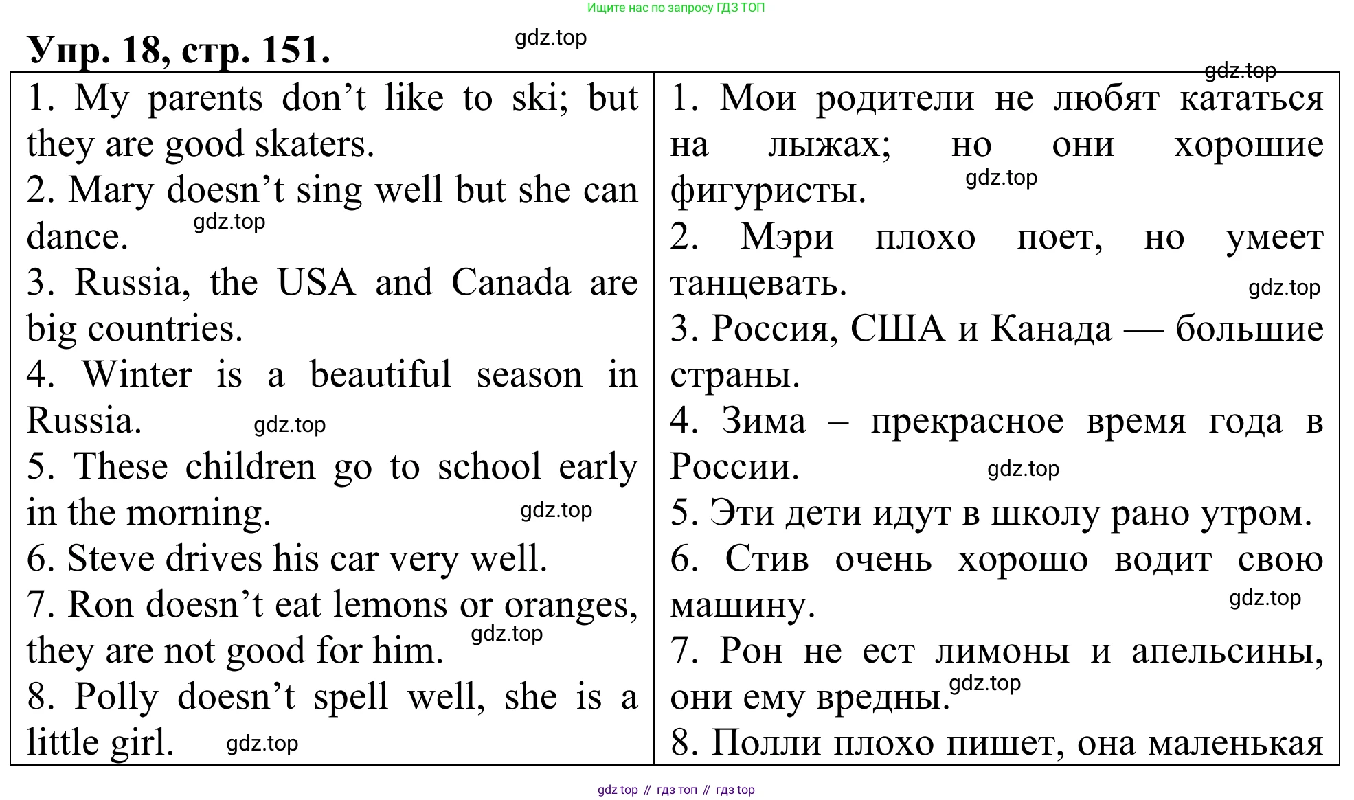 ГДЗ Английский язык (english), 3 класс Лексико-грамматический практикум, авторы: Афанасьева Ольга Васильевна (Afanasyeva Olga), Михеева Ирина Владимировна (Mikheeva Irina), Сьянов Александр Валерьевич, издательство Дрофа, Москва, 2017, зелёного цвета, страница 151, номер 18, Решение