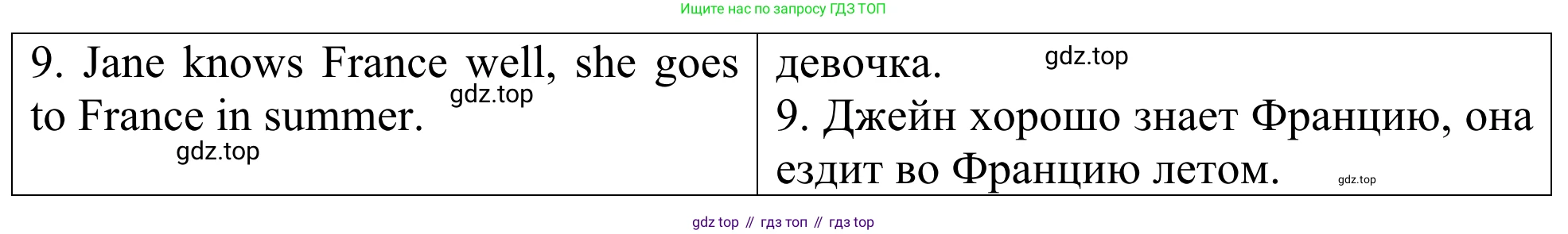 ГДЗ Английский язык (english), 3 класс Лексико-грамматический практикум, авторы: Афанасьева Ольга Васильевна (Afanasyeva Olga), Михеева Ирина Владимировна (Mikheeva Irina), Сьянов Александр Валерьевич, издательство Дрофа, Москва, 2017, зелёного цвета, страница 151, номер 18, Решение (продолжение 2)