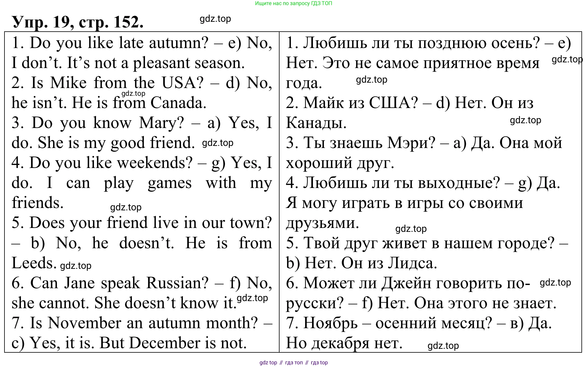 ГДЗ Английский язык (english), 3 класс Лексико-грамматический практикум, авторы: Афанасьева Ольга Васильевна (Afanasyeva Olga), Михеева Ирина Владимировна (Mikheeva Irina), Сьянов Александр Валерьевич, издательство Дрофа, Москва, 2017, зелёного цвета, страница 152, номер 19, Решение