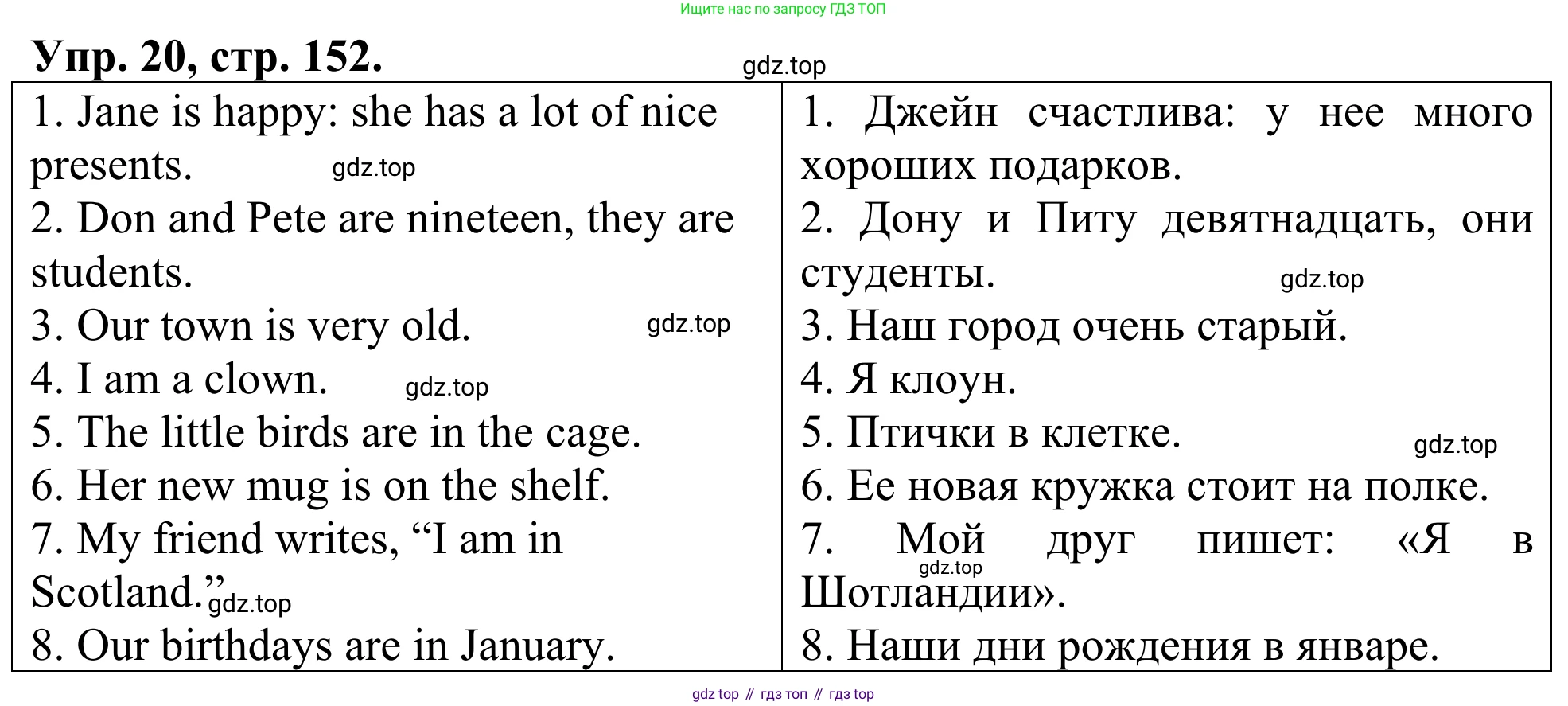 ГДЗ Английский язык (english), 3 класс Лексико-грамматический практикум, авторы: Афанасьева Ольга Васильевна (Afanasyeva Olga), Михеева Ирина Владимировна (Mikheeva Irina), Сьянов Александр Валерьевич, издательство Дрофа, Москва, 2017, зелёного цвета, страница 152, номер 20, Решение