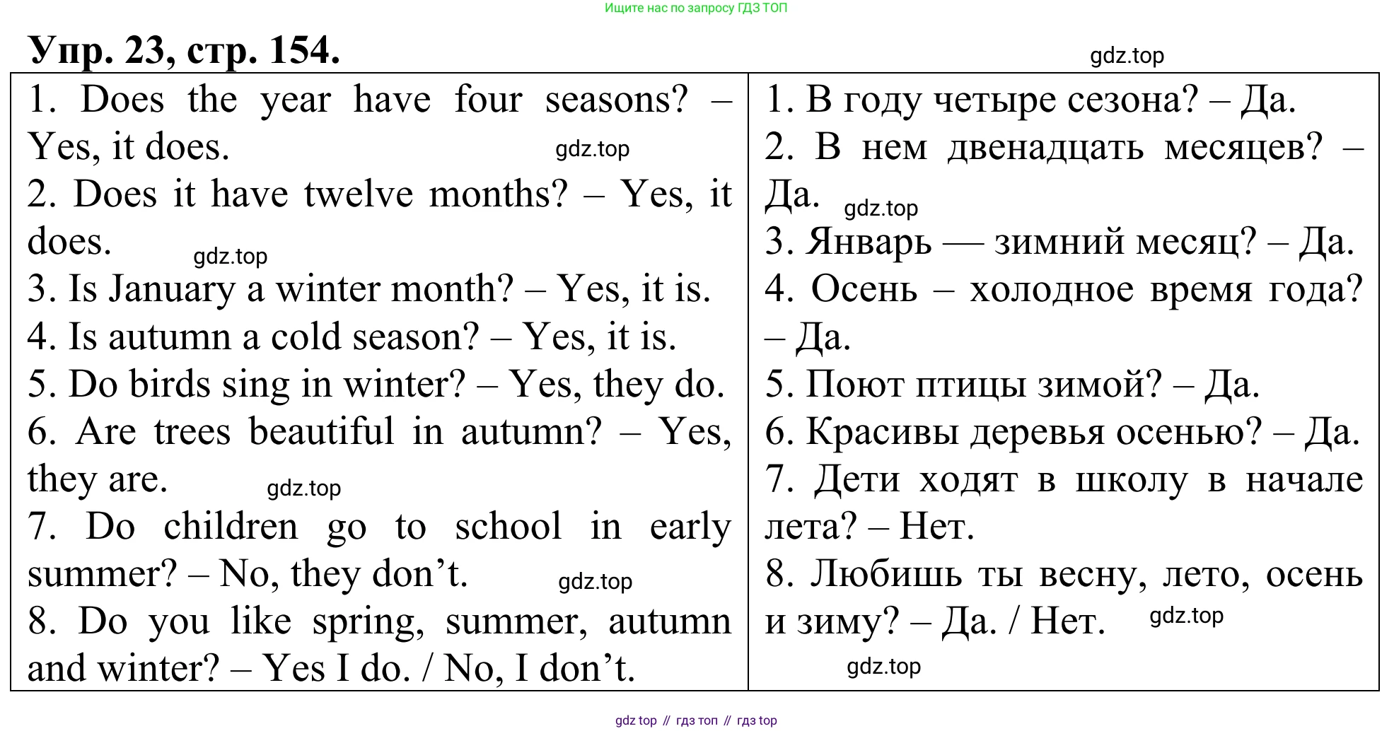 ГДЗ Английский язык (english), 3 класс Лексико-грамматический практикум, авторы: Афанасьева Ольга Васильевна (Afanasyeva Olga), Михеева Ирина Владимировна (Mikheeva Irina), Сьянов Александр Валерьевич, издательство Дрофа, Москва, 2017, зелёного цвета, страница 154, номер 23, Решение