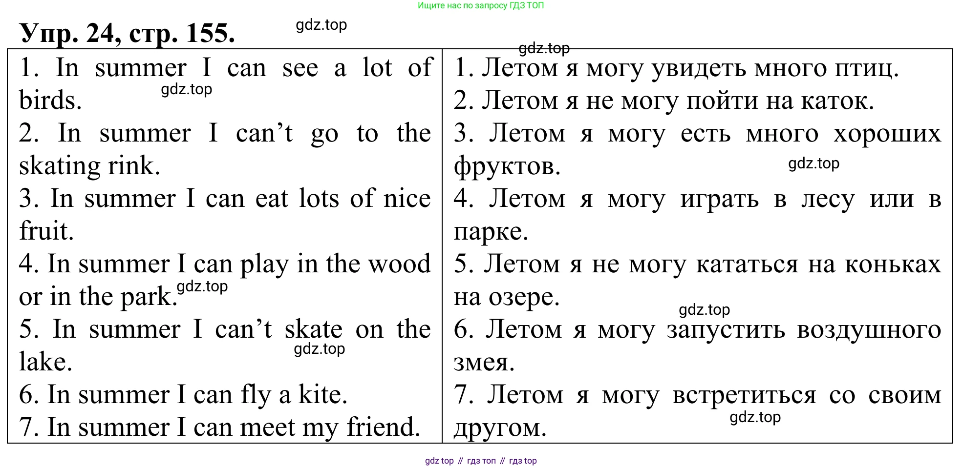 ГДЗ Английский язык (english), 3 класс Лексико-грамматический практикум, авторы: Афанасьева Ольга Васильевна (Afanasyeva Olga), Михеева Ирина Владимировна (Mikheeva Irina), Сьянов Александр Валерьевич, издательство Дрофа, Москва, 2017, зелёного цвета, страница 155, номер 24, Решение