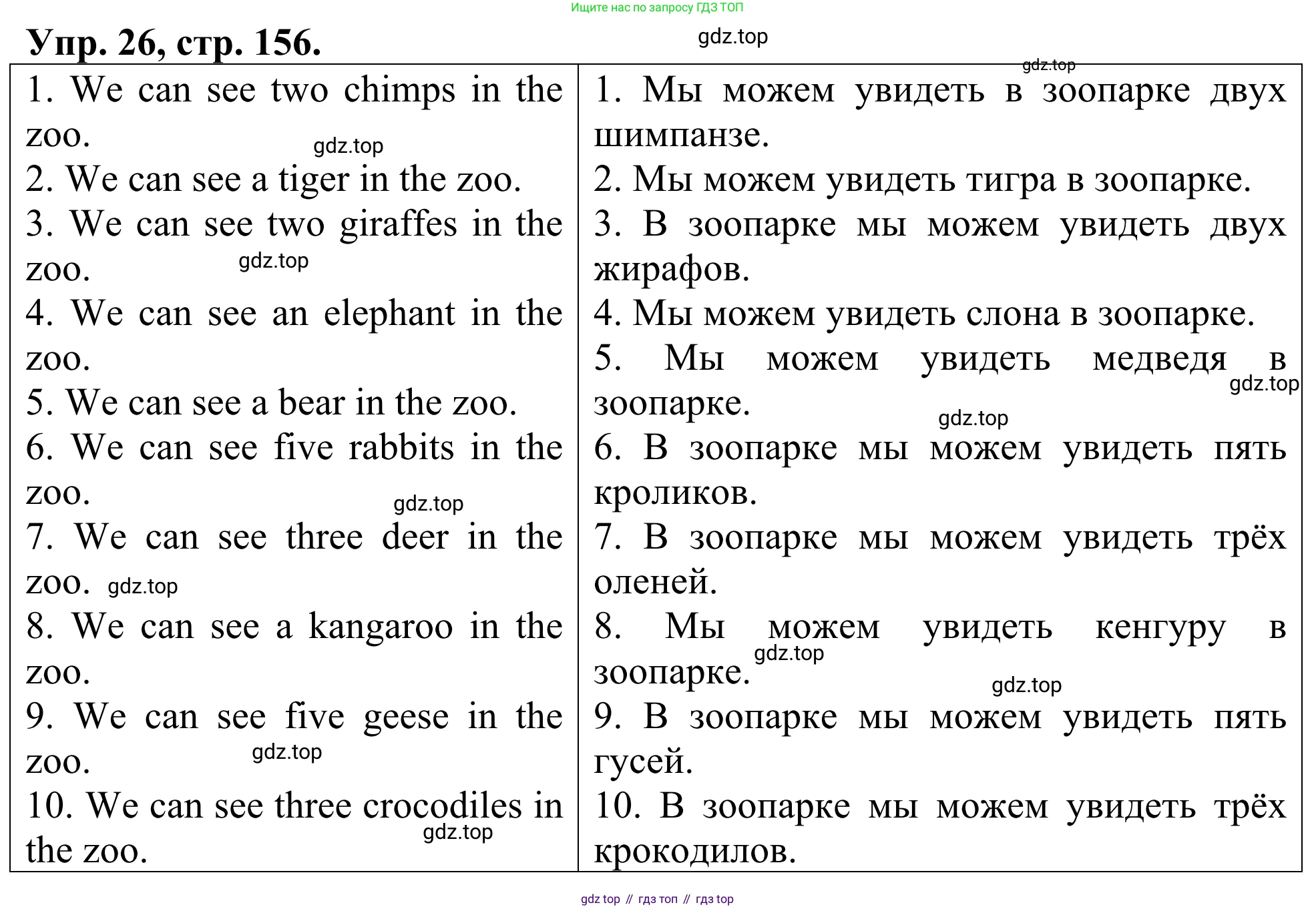 ГДЗ Английский язык (english), 3 класс Лексико-грамматический практикум, авторы: Афанасьева Ольга Васильевна (Afanasyeva Olga), Михеева Ирина Владимировна (Mikheeva Irina), Сьянов Александр Валерьевич, издательство Дрофа, Москва, 2017, зелёного цвета, страница 156, номер 26, Решение