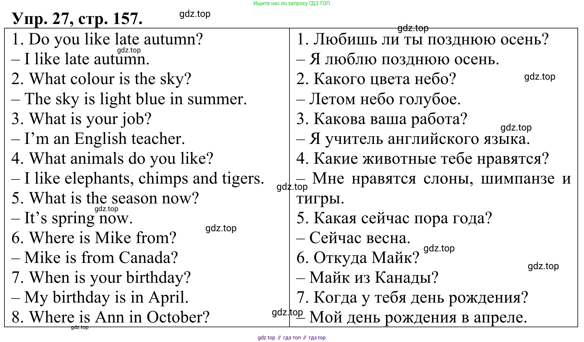 ГДЗ Английский язык (english), 3 класс Лексико-грамматический практикум, авторы: Афанасьева Ольга Васильевна (Afanasyeva Olga), Михеева Ирина Владимировна (Mikheeva Irina), Сьянов Александр Валерьевич, издательство Дрофа, Москва, 2017, зелёного цвета, страница 157, номер 27, Решение