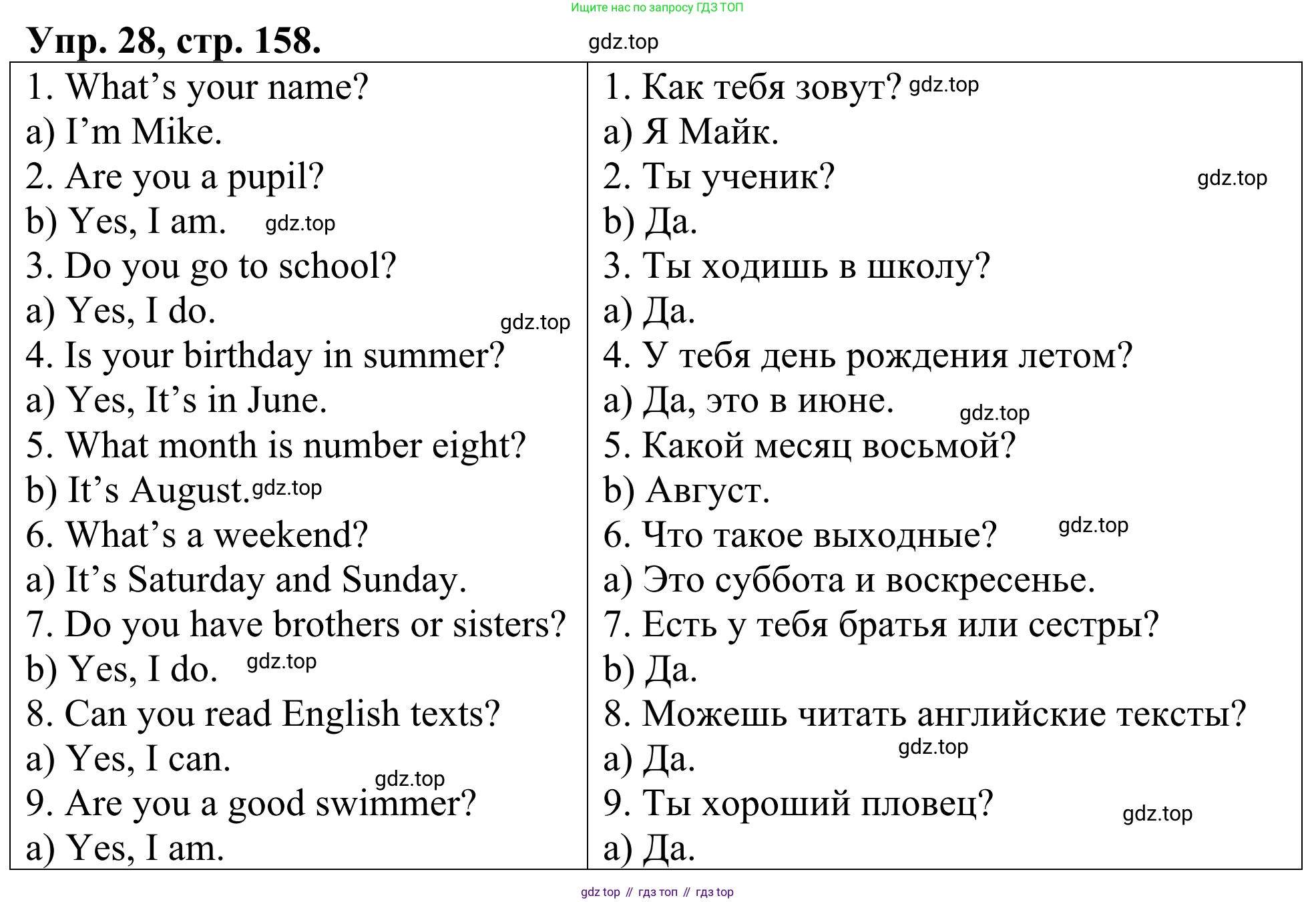 ГДЗ Английский язык (english), 3 класс Лексико-грамматический практикум, авторы: Афанасьева Ольга Васильевна (Afanasyeva Olga), Михеева Ирина Владимировна (Mikheeva Irina), Сьянов Александр Валерьевич, издательство Дрофа, Москва, 2017, зелёного цвета, страница 158, номер 28, Решение