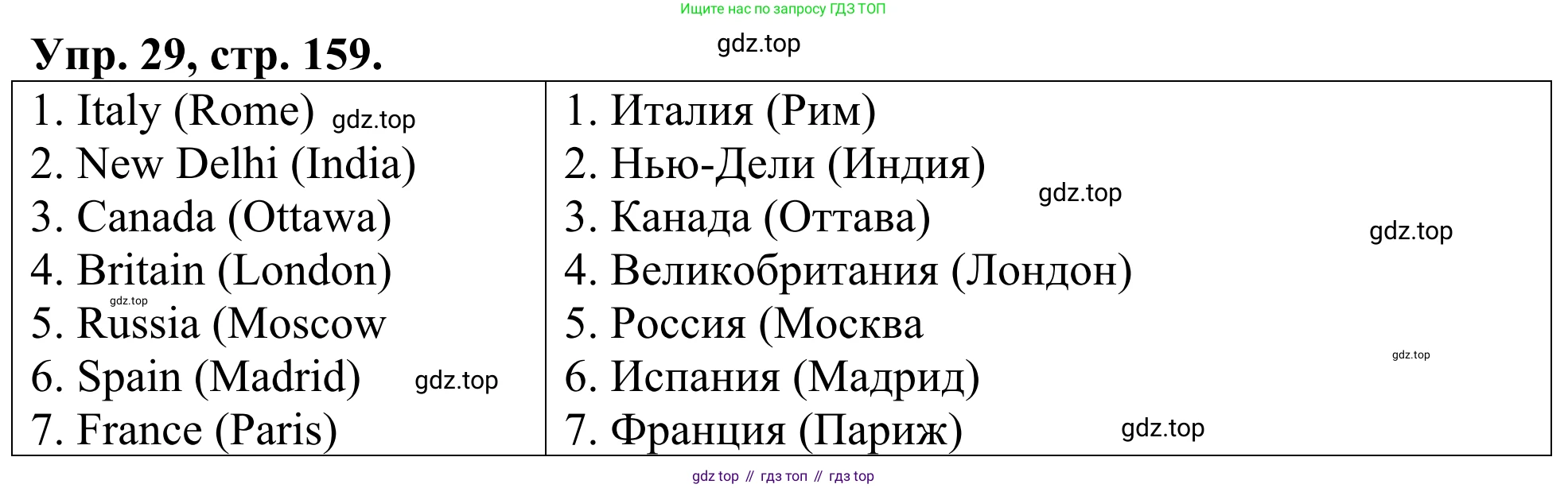 ГДЗ Английский язык (english), 3 класс Лексико-грамматический практикум, авторы: Афанасьева Ольга Васильевна (Afanasyeva Olga), Михеева Ирина Владимировна (Mikheeva Irina), Сьянов Александр Валерьевич, издательство Дрофа, Москва, 2017, зелёного цвета, страница 159, номер 29, Решение