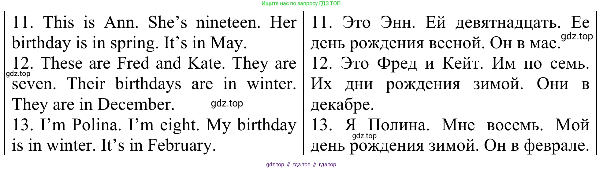 ГДЗ Английский язык (english), 3 класс Лексико-грамматический практикум, авторы: Афанасьева Ольга Васильевна (Afanasyeva Olga), Михеева Ирина Владимировна (Mikheeva Irina), Сьянов Александр Валерьевич, издательство Дрофа, Москва, 2017, зелёного цвета, страница 141, номер 7, Решение (продолжение 2)